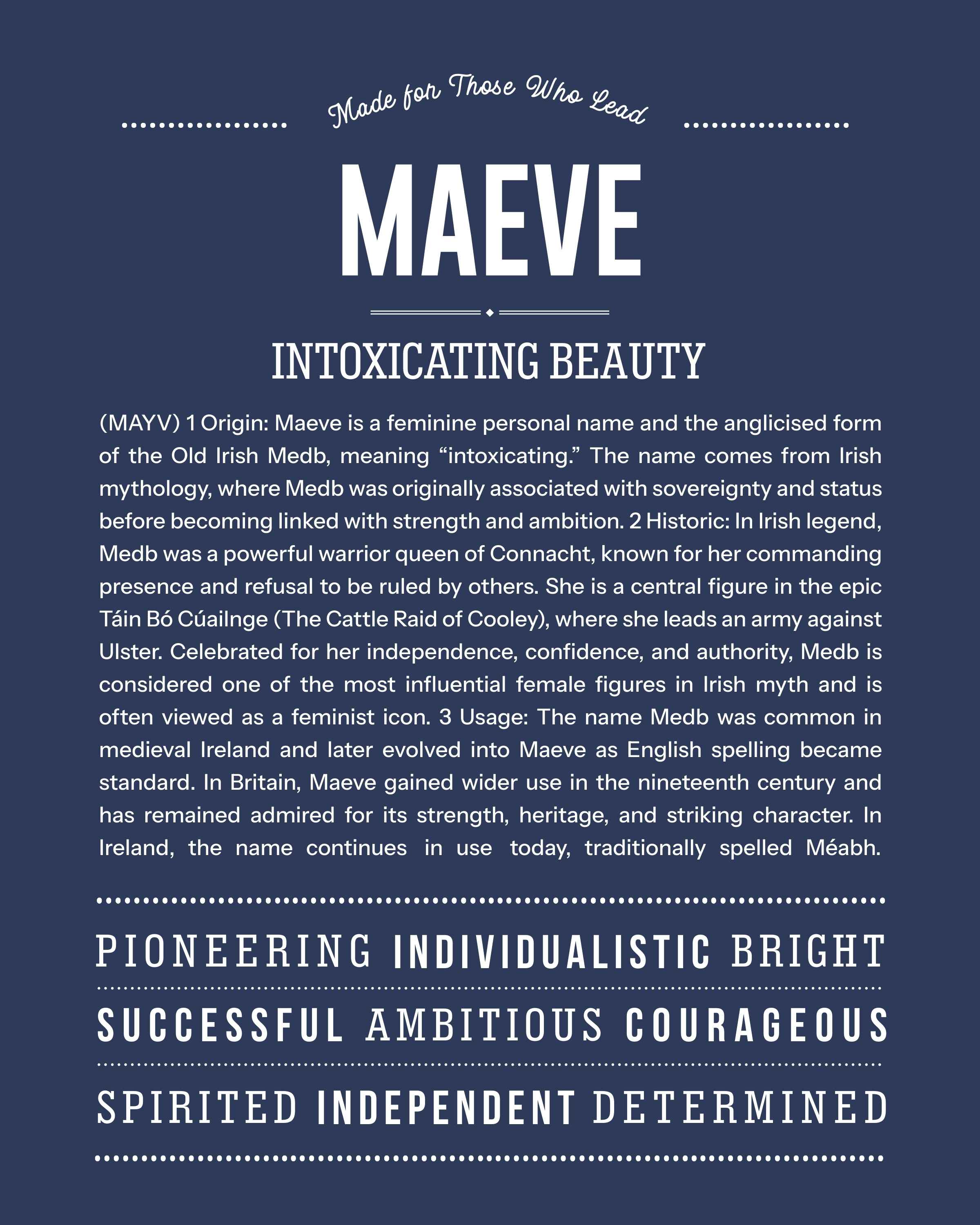 Maeve | Personalised Name Meaning Print – Custom Name Art Gift