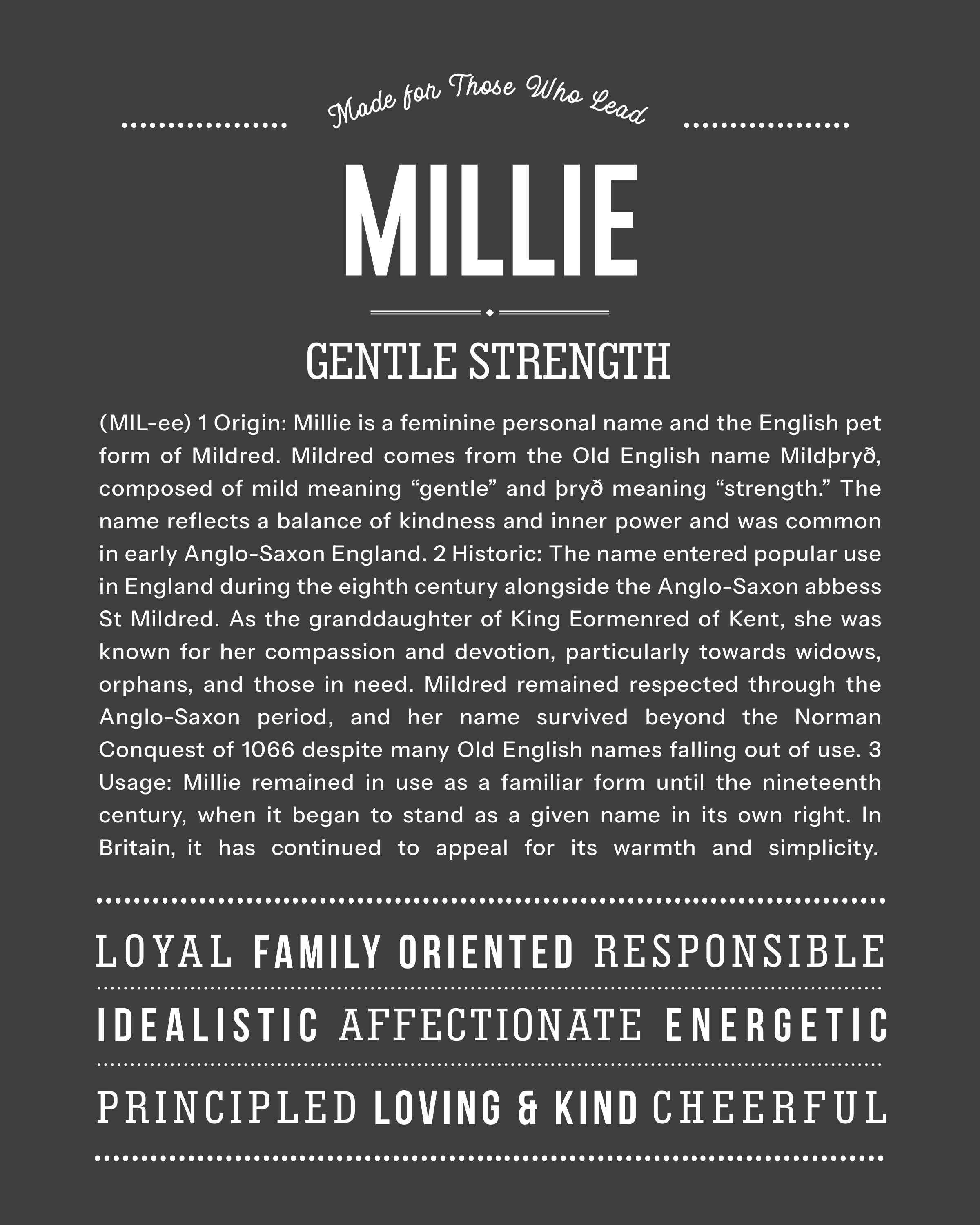 Millie | Personalised Name Meaning Print – Custom Name Art Gift