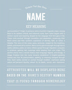 New Name Request | Personalised Name Meaning Print – Custom Name Art Gift