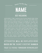 New Name Request | Personalised Name Meaning Print – Custom Name Art Gift