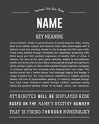 New Name Request | Personalised Name Meaning Print – Custom Name Art Gift