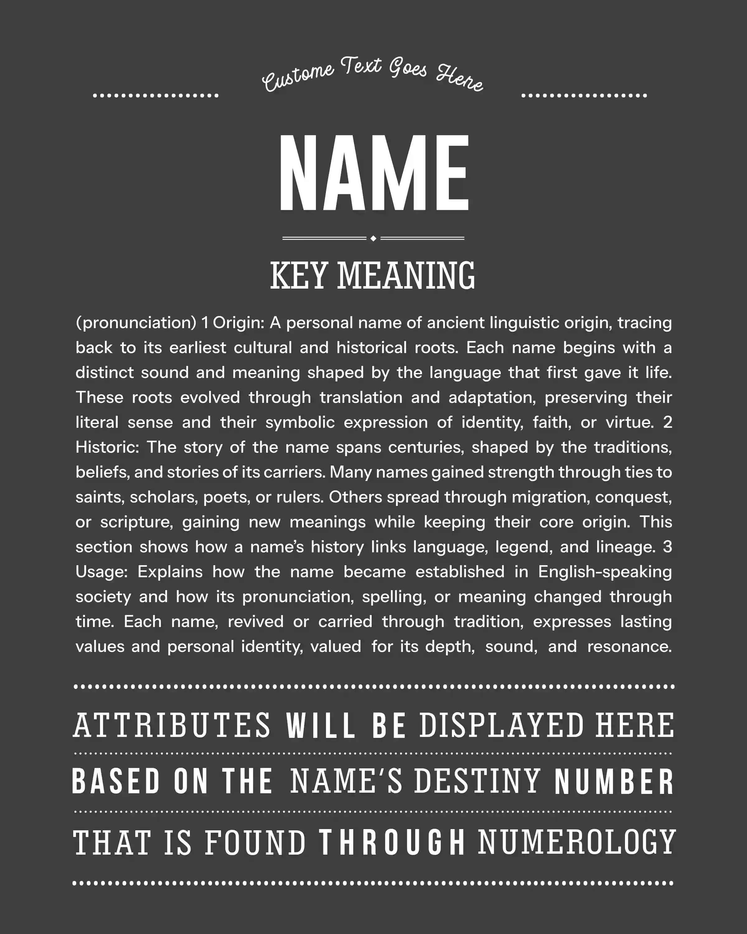 New Name Request | Personalised Name Meaning Print – Custom Name Art Gift