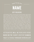 New Name Request | Personalised Name Meaning Print – Custom Name Art Gift