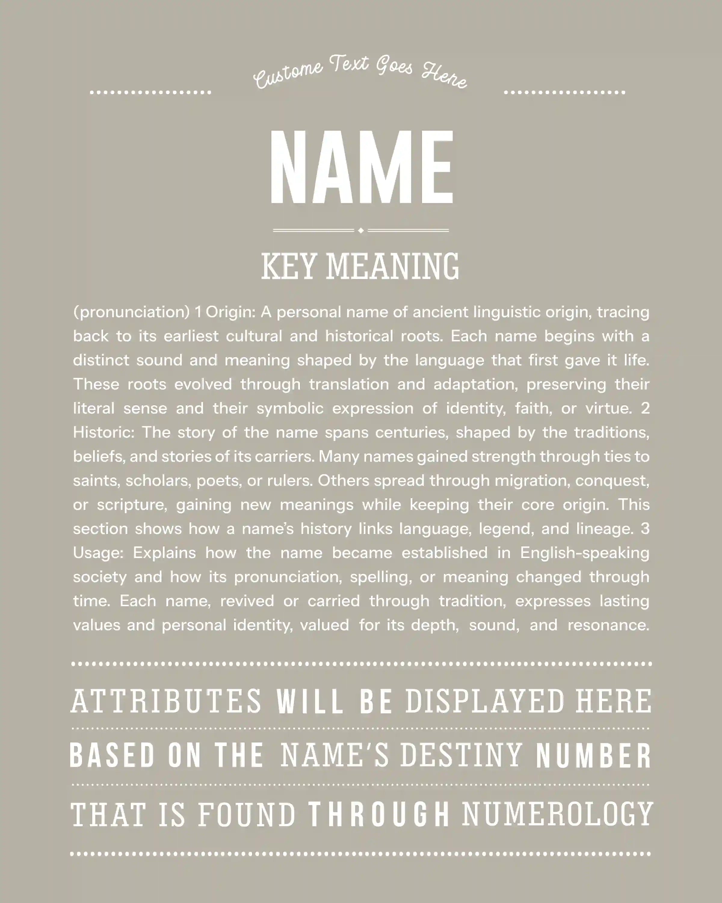 New Name Request | Personalised Name Meaning Print – Custom Name Art Gift