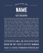 New Name Request | Personalised Name Meaning Print – Custom Name Art Gift