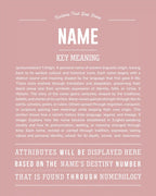 New Name Request | Personalised Name Meaning Print – Custom Name Art Gift
