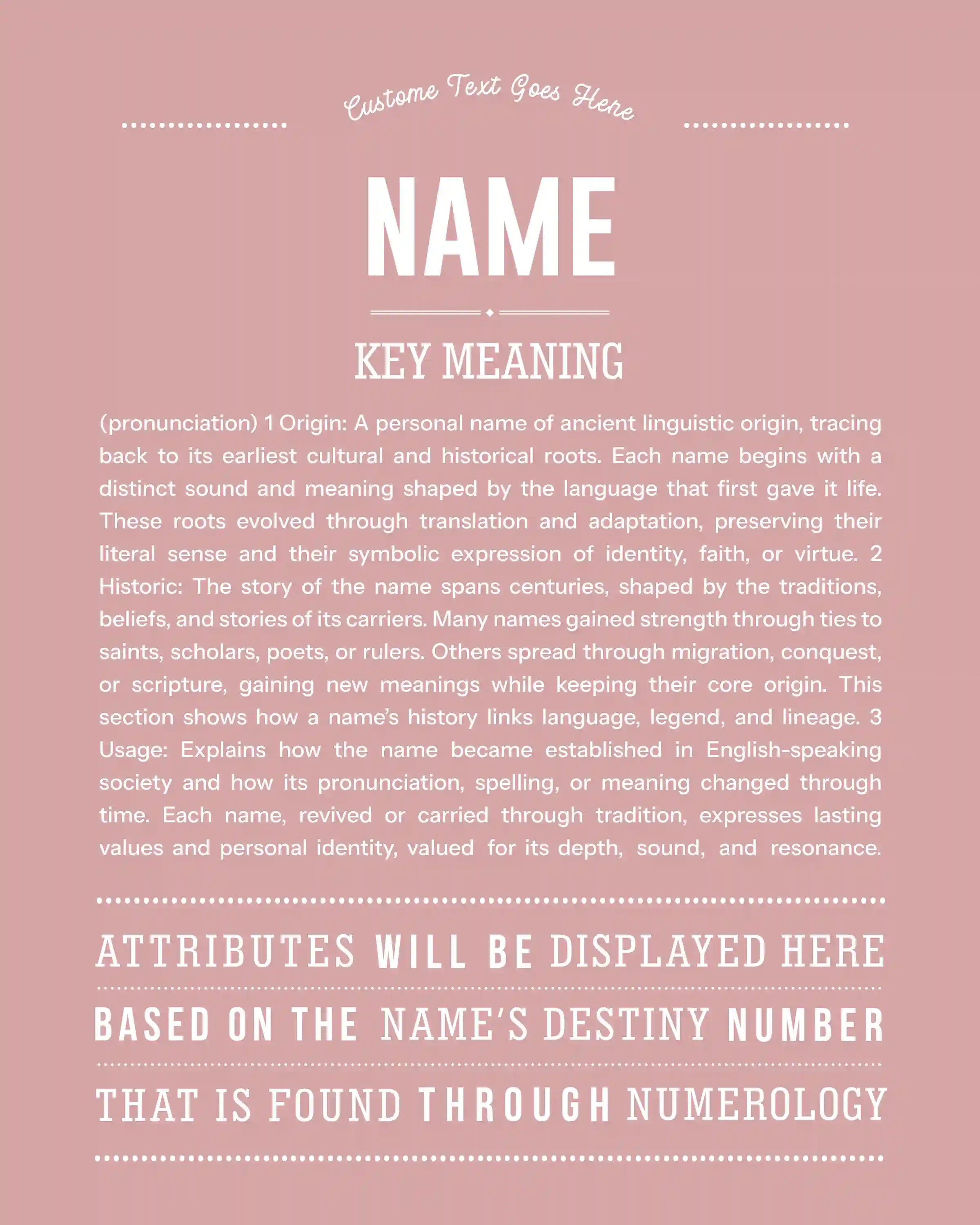 New Name Request | Personalised Name Meaning Print – Custom Name Art Gift