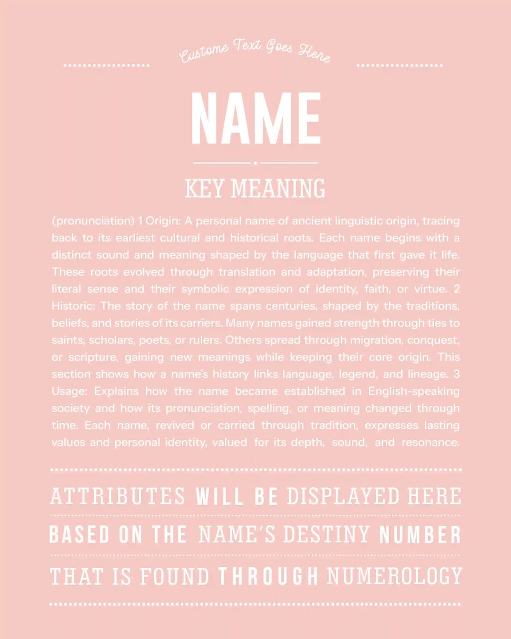 New Name Request | Personalised Name Meaning Print – Custom Name Art Gift