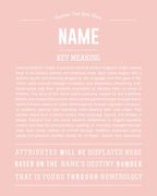 New Name Request | Personalised Name Meaning Print – Custom Name Art Gift