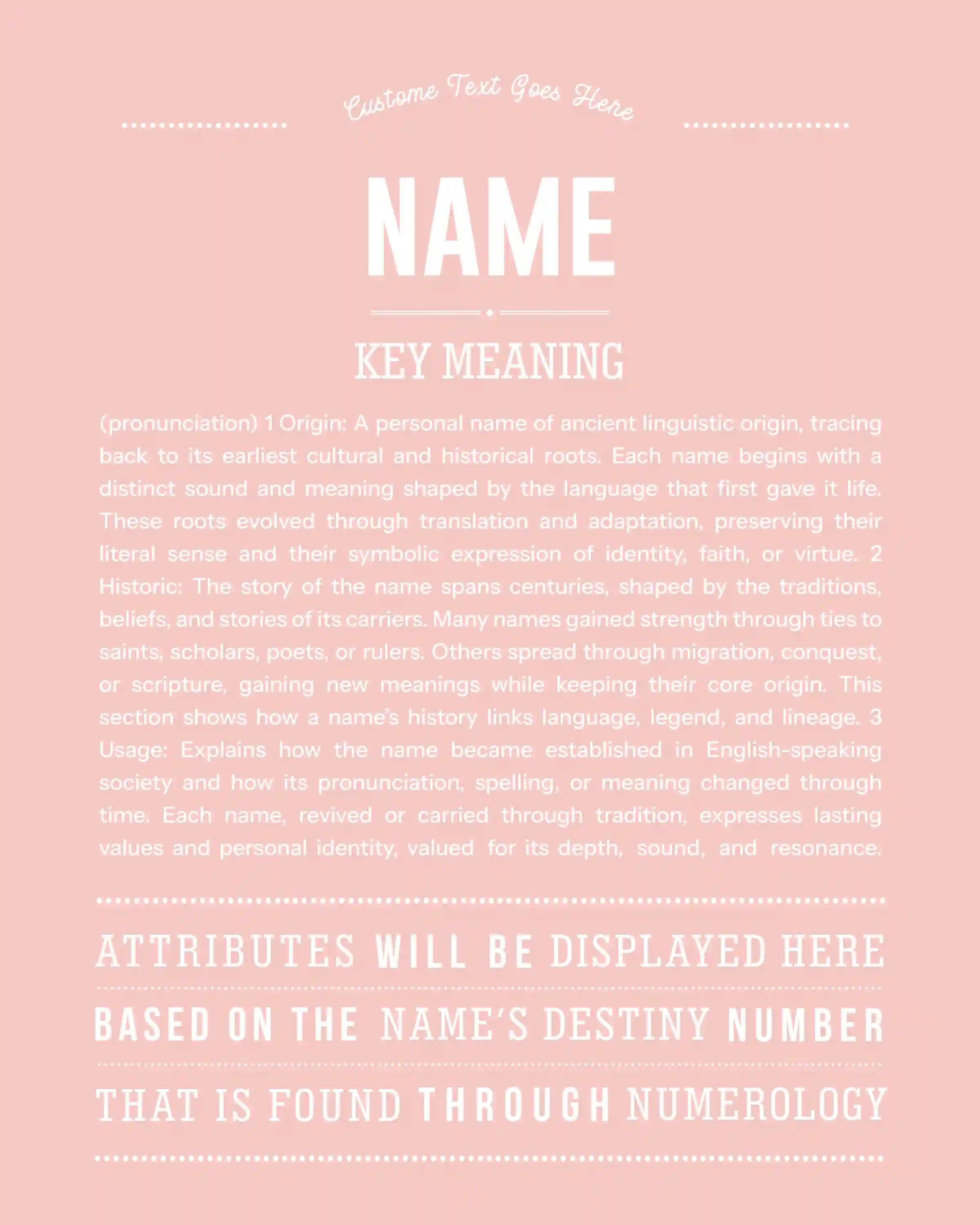 New Name Request | Personalised Name Meaning Print – Custom Name Art Gift