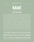 New Name Request | Personalised Name Meaning Print – Custom Name Art Gift