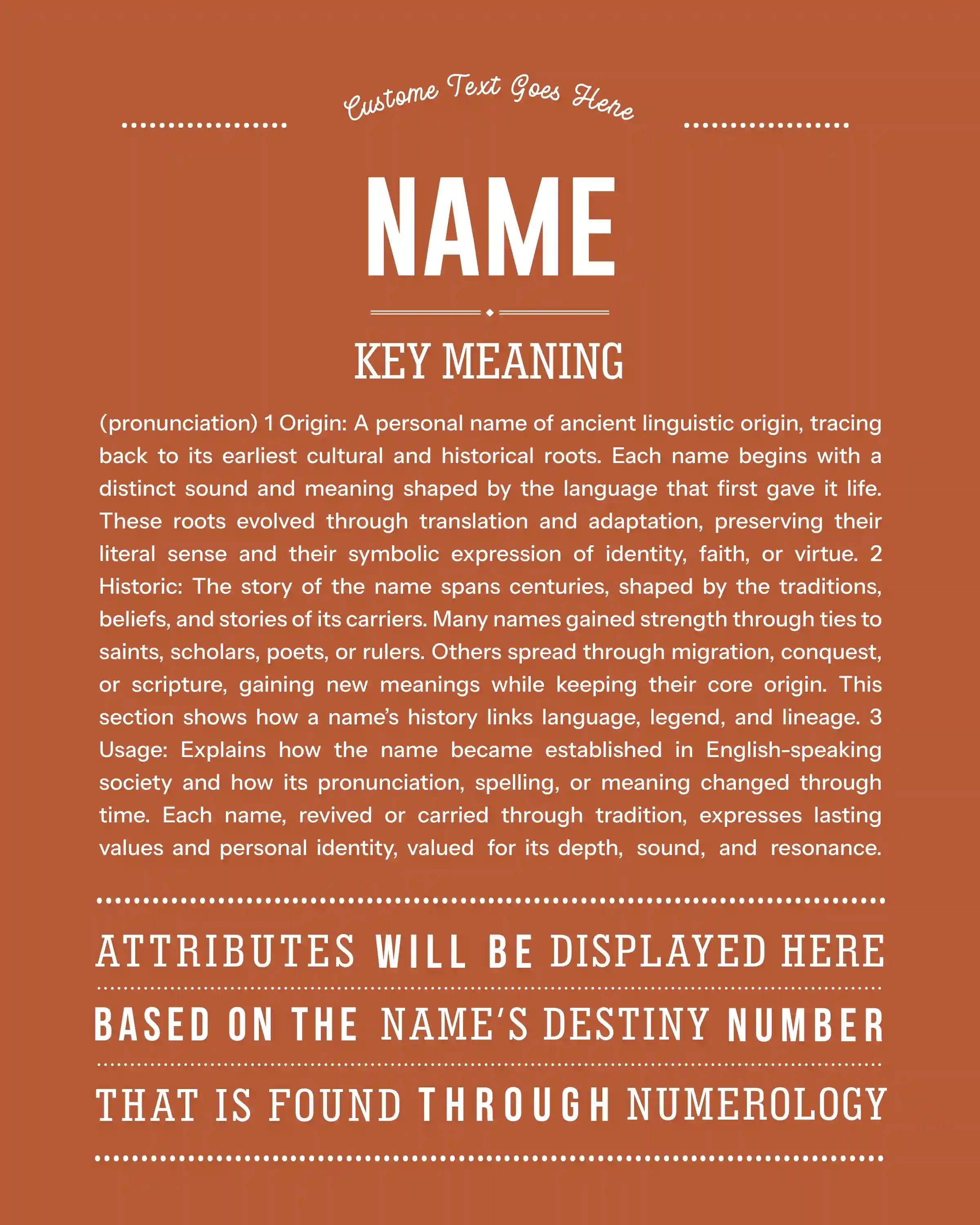 New Name Request | Personalised Name Meaning Print – Custom Name Art Gift