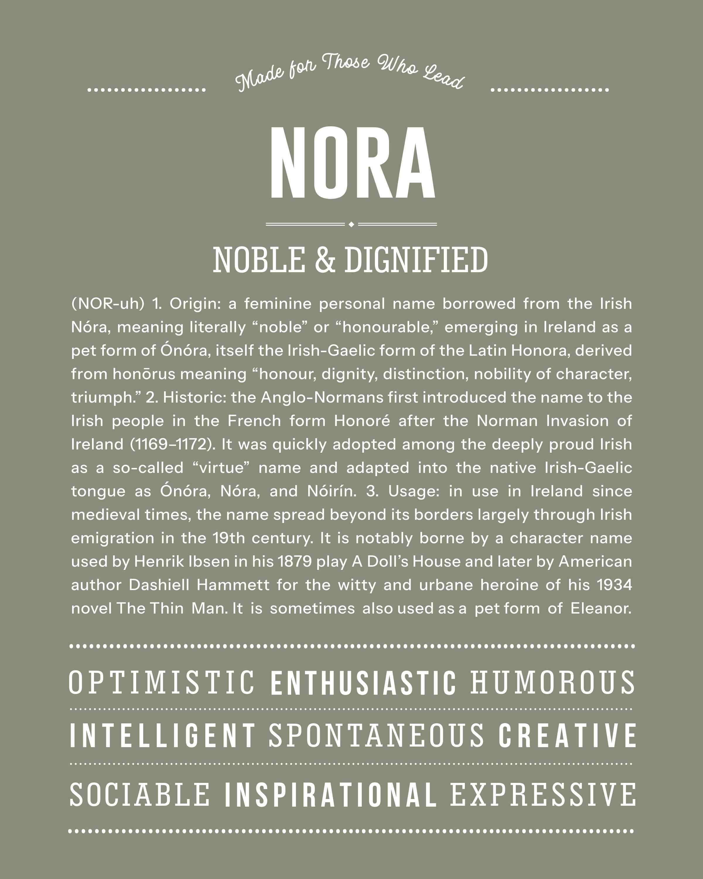 Nora | Personalised Name Meaning Print – Custom Name Art Gift