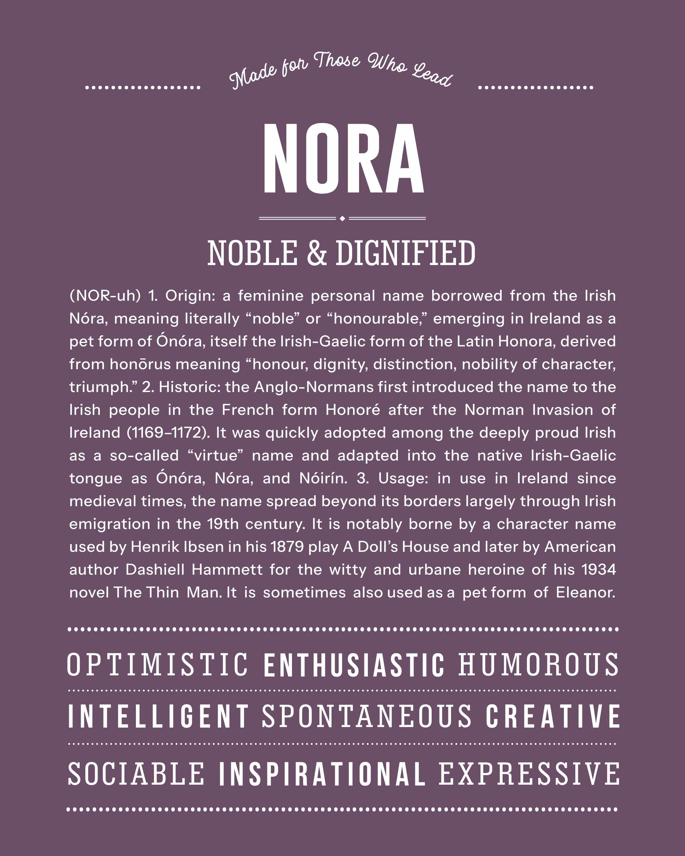 Nora | Personalised Name Meaning Print – Custom Name Art Gift