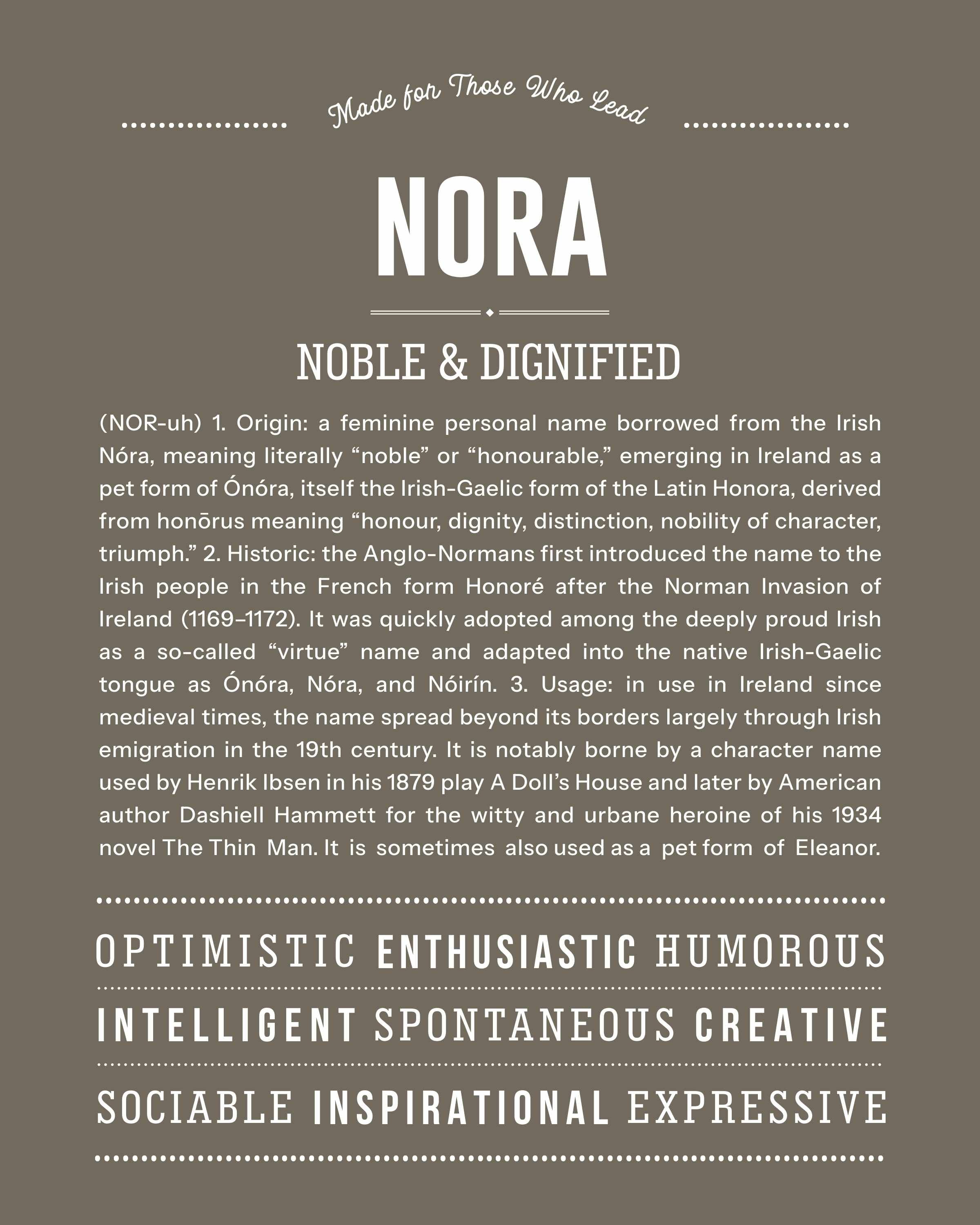 Nora | Personalised Name Meaning Print – Custom Name Art Gift