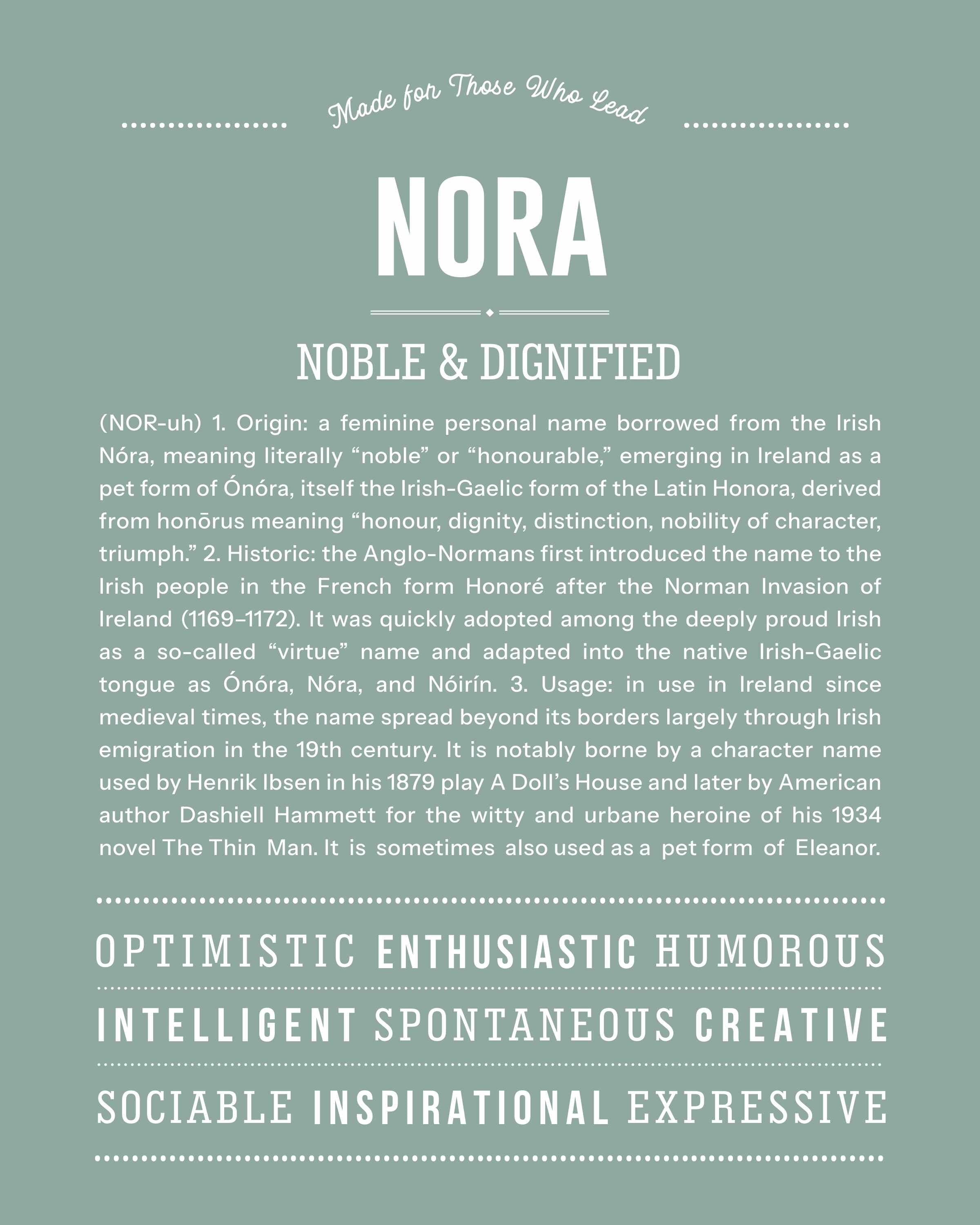 Nora | Personalised Name Meaning Print – Custom Name Art Gift