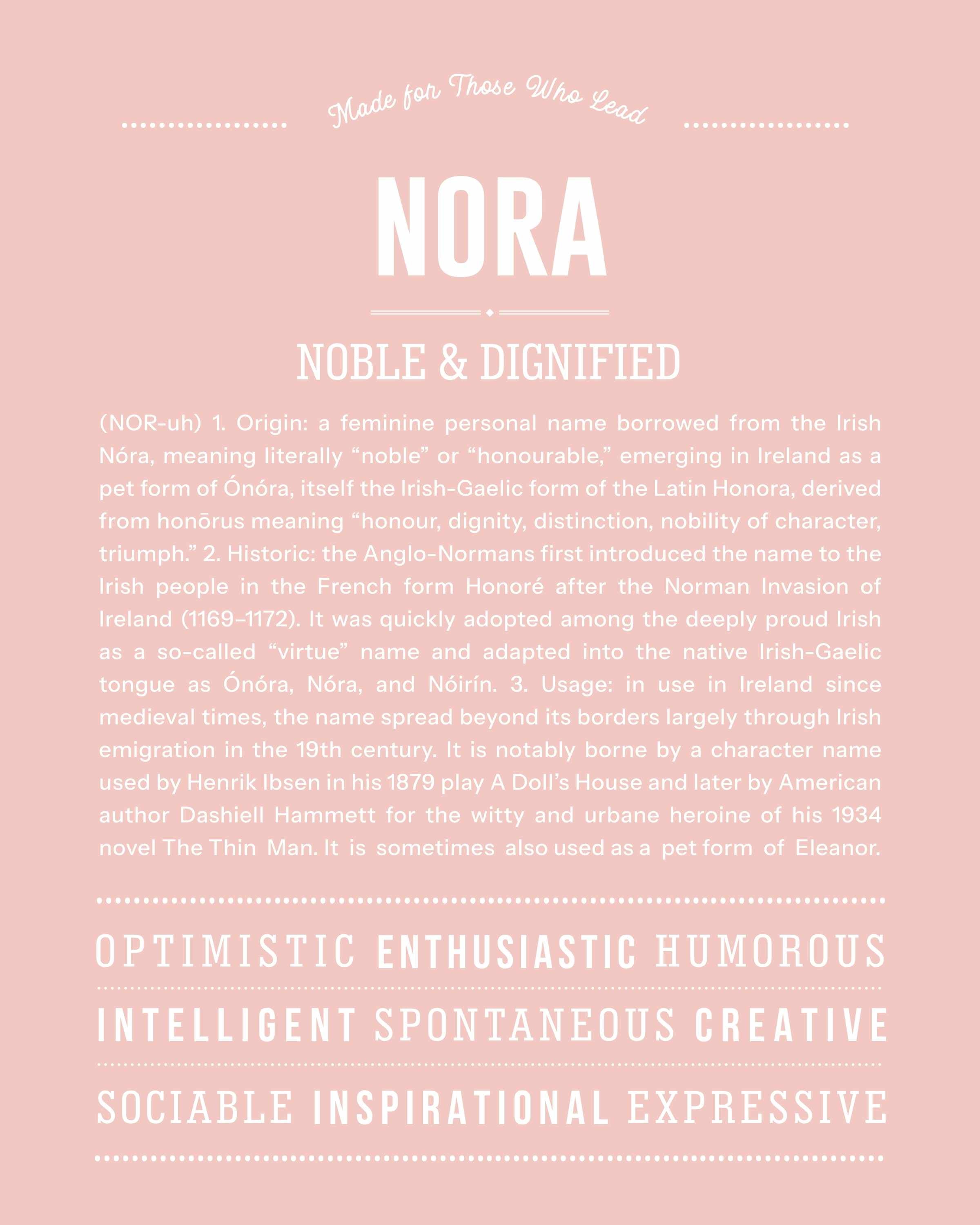 Nora | Personalised Name Meaning Print – Custom Name Art Gift