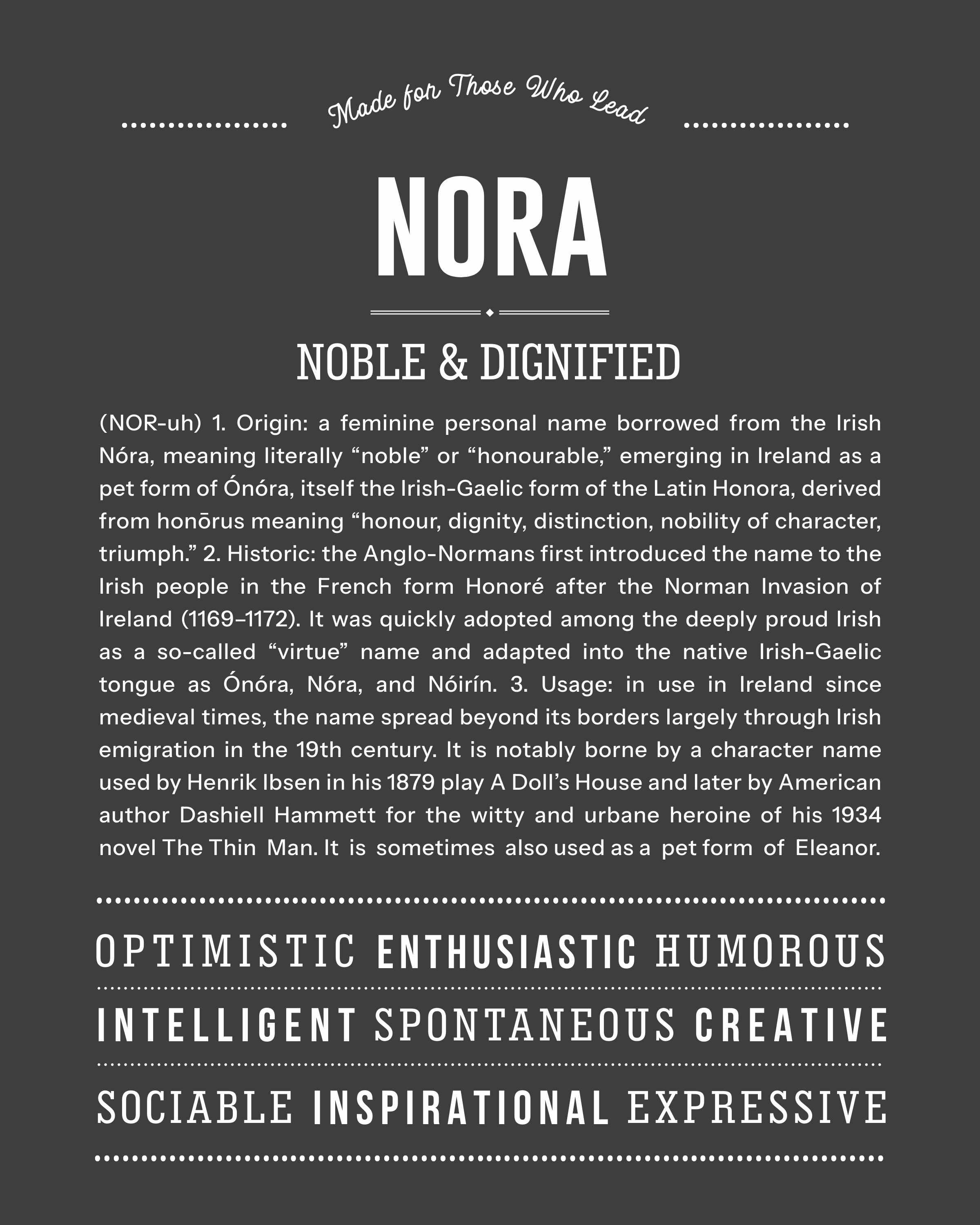 Nora | Personalised Name Meaning Print – Custom Name Art Gift