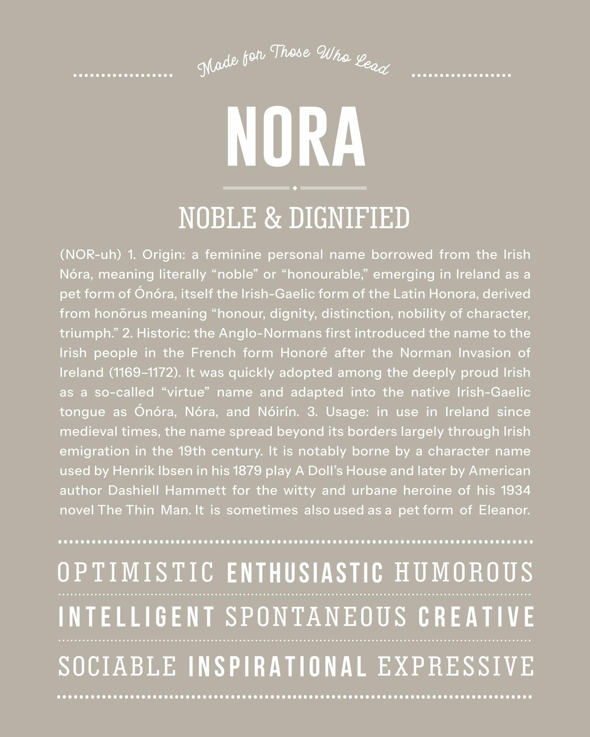 Nora | Personalised Name Meaning Print – Custom Name Art Gift