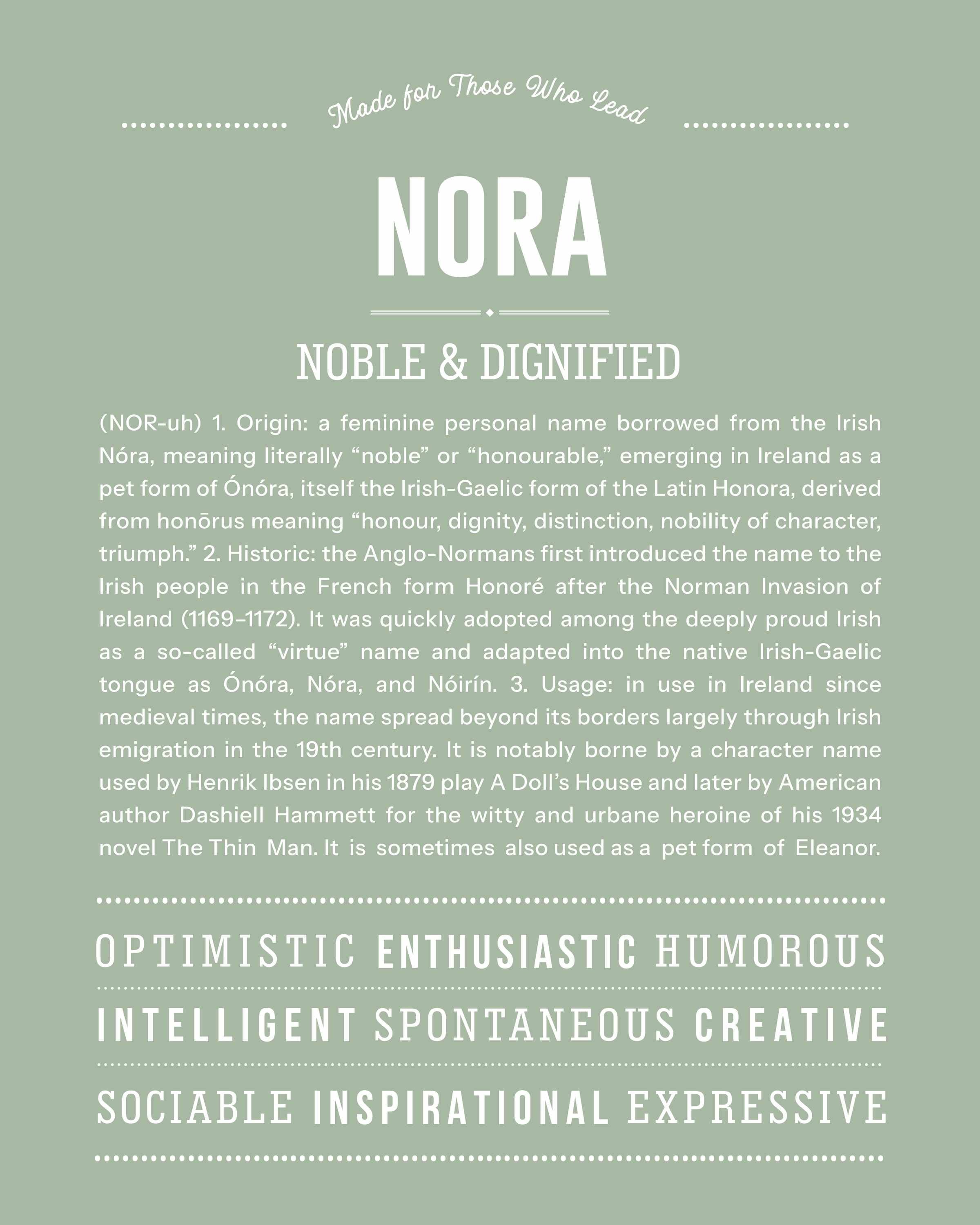 Nora | Personalised Name Meaning Print – Custom Name Art Gift