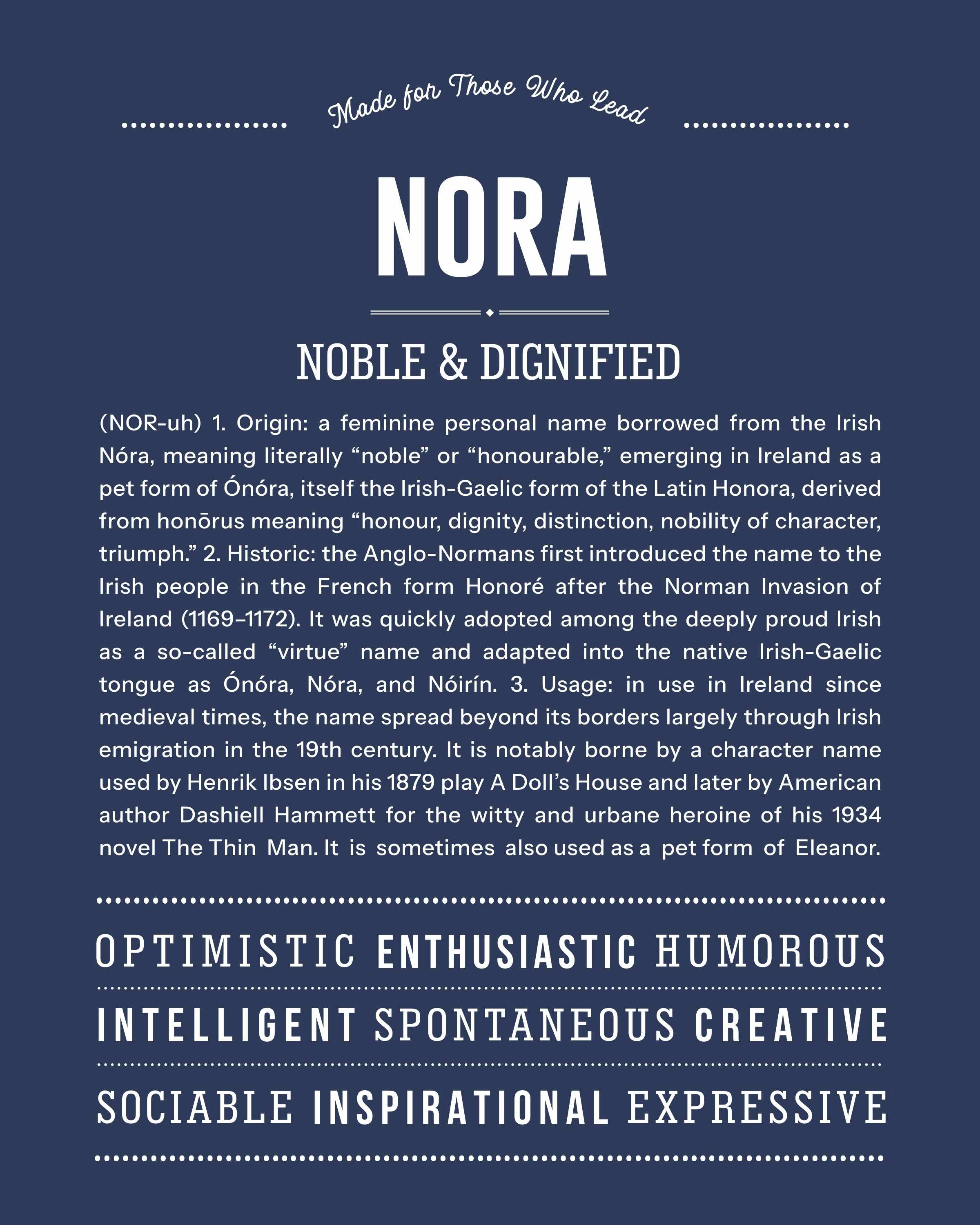 Nora | Personalised Name Meaning Print – Custom Name Art Gift