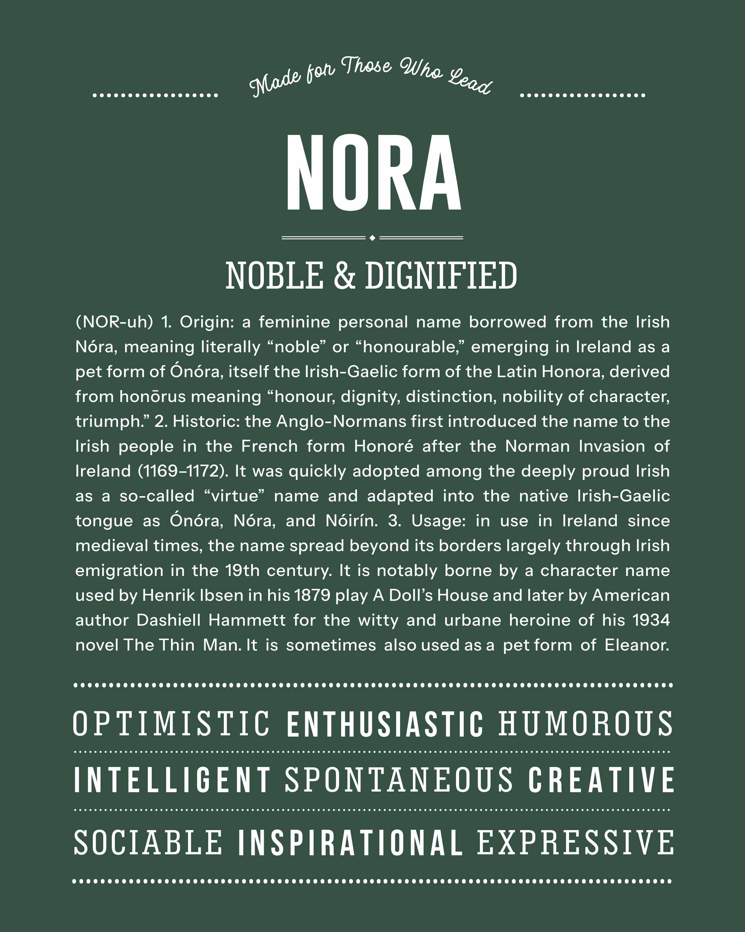 Nora | Personalised Name Meaning Print – Custom Name Art Gift
