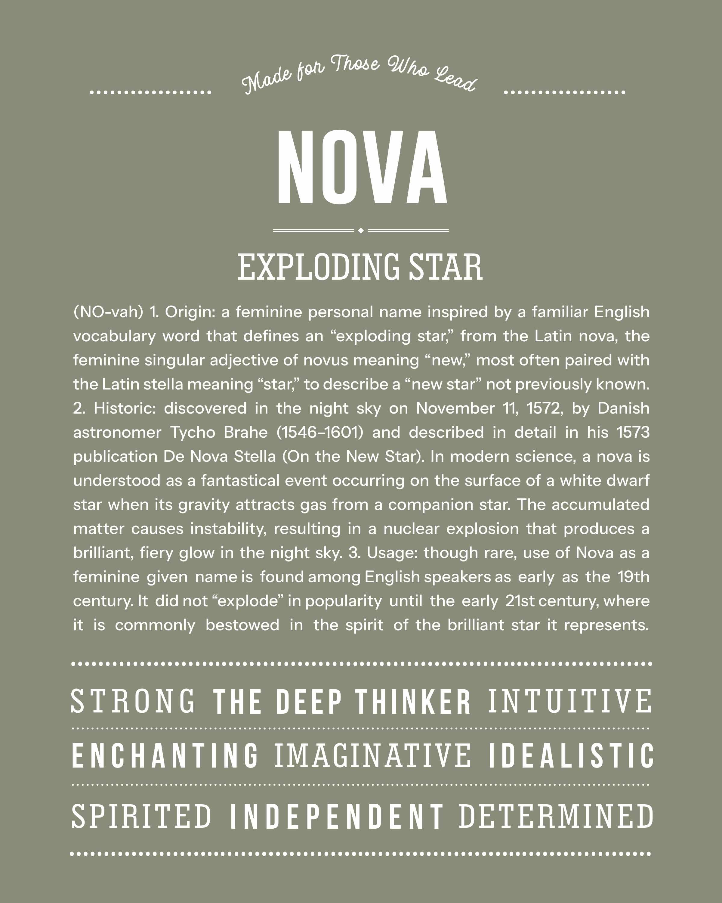 Nova | Personalised Name Meaning Print – Custom Name Art Gift