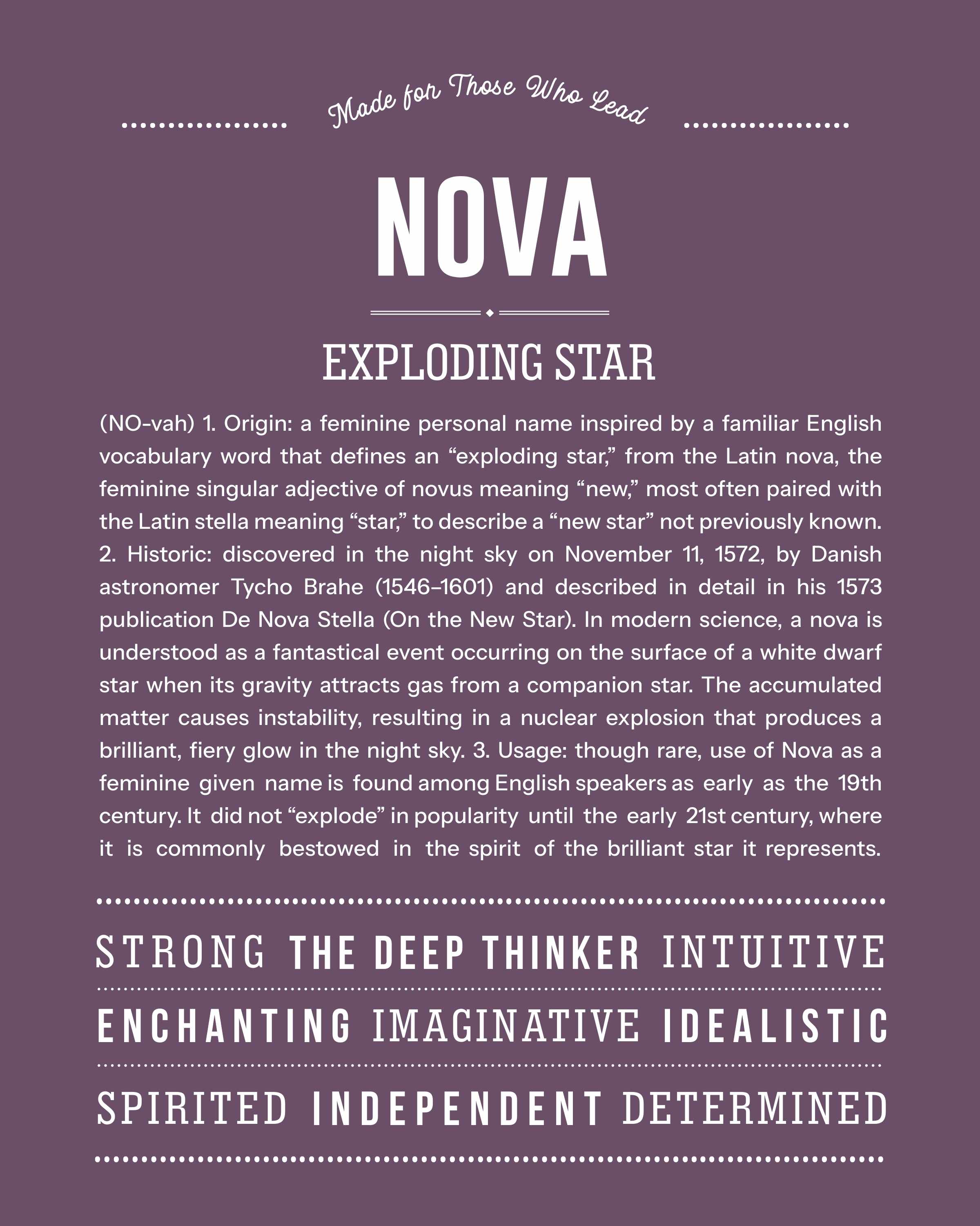 Nova | Personalised Name Meaning Print – Custom Name Art Gift