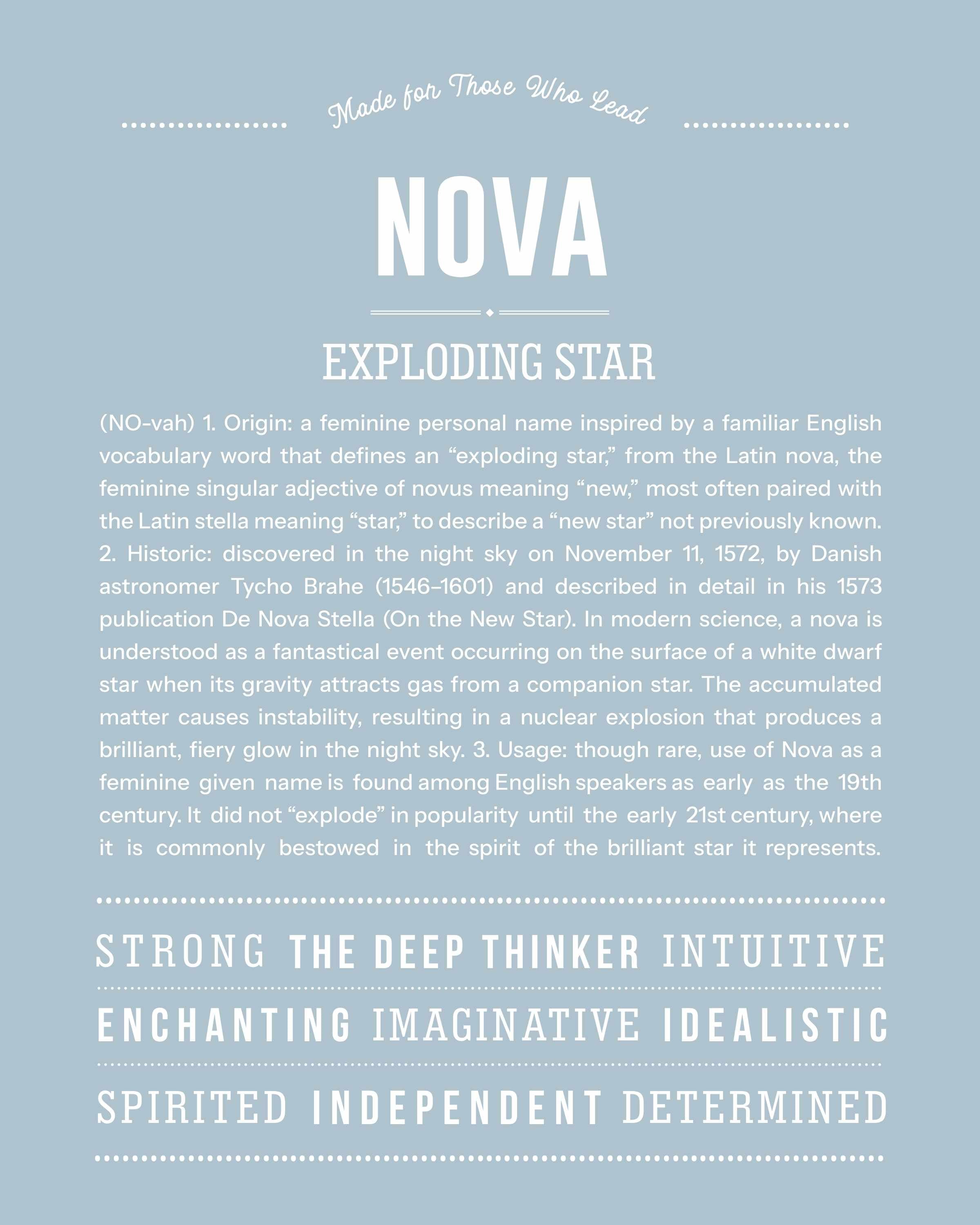 Nova | Personalised Name Meaning Print – Custom Name Art Gift