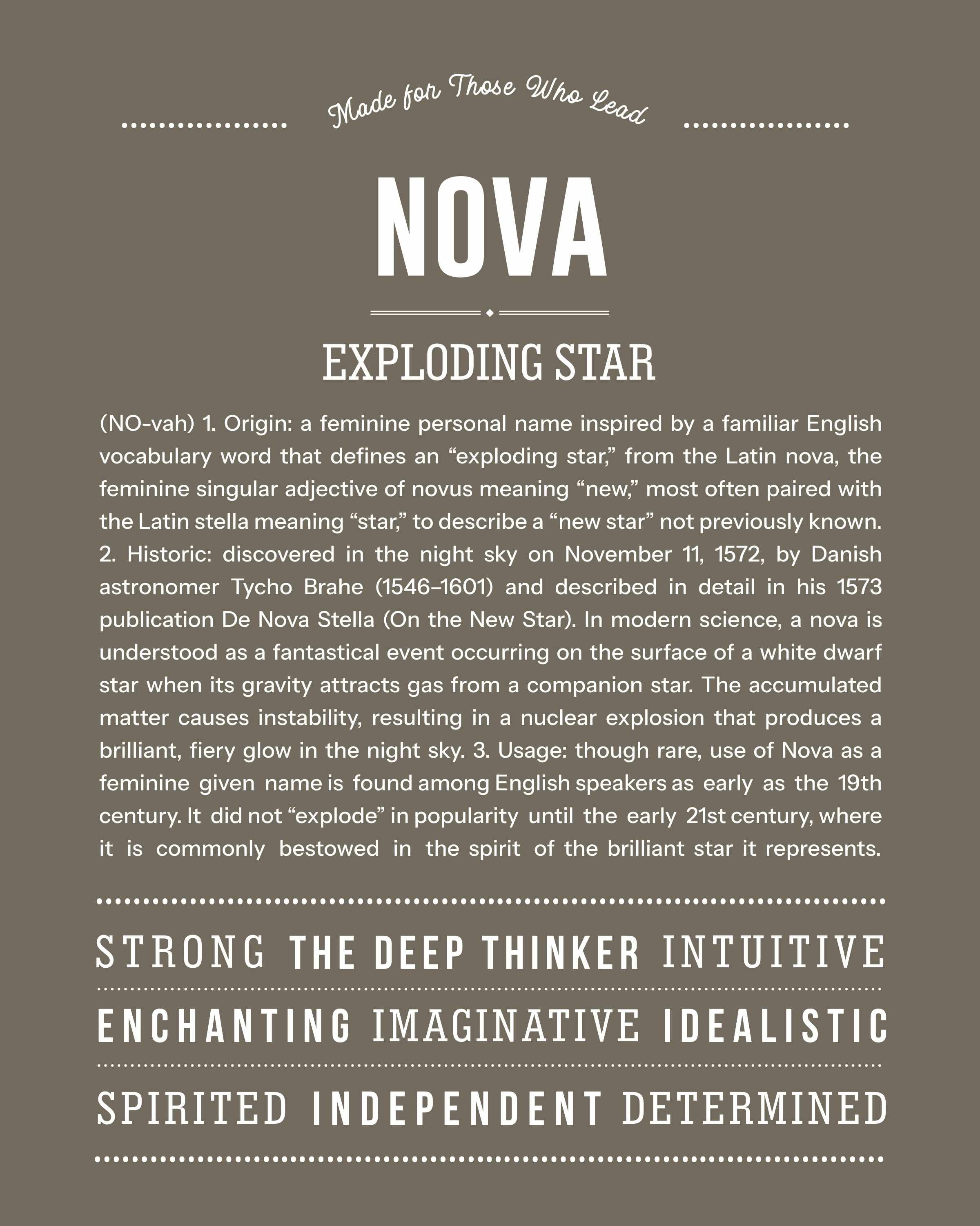 Nova | Personalised Name Meaning Print – Custom Name Art Gift