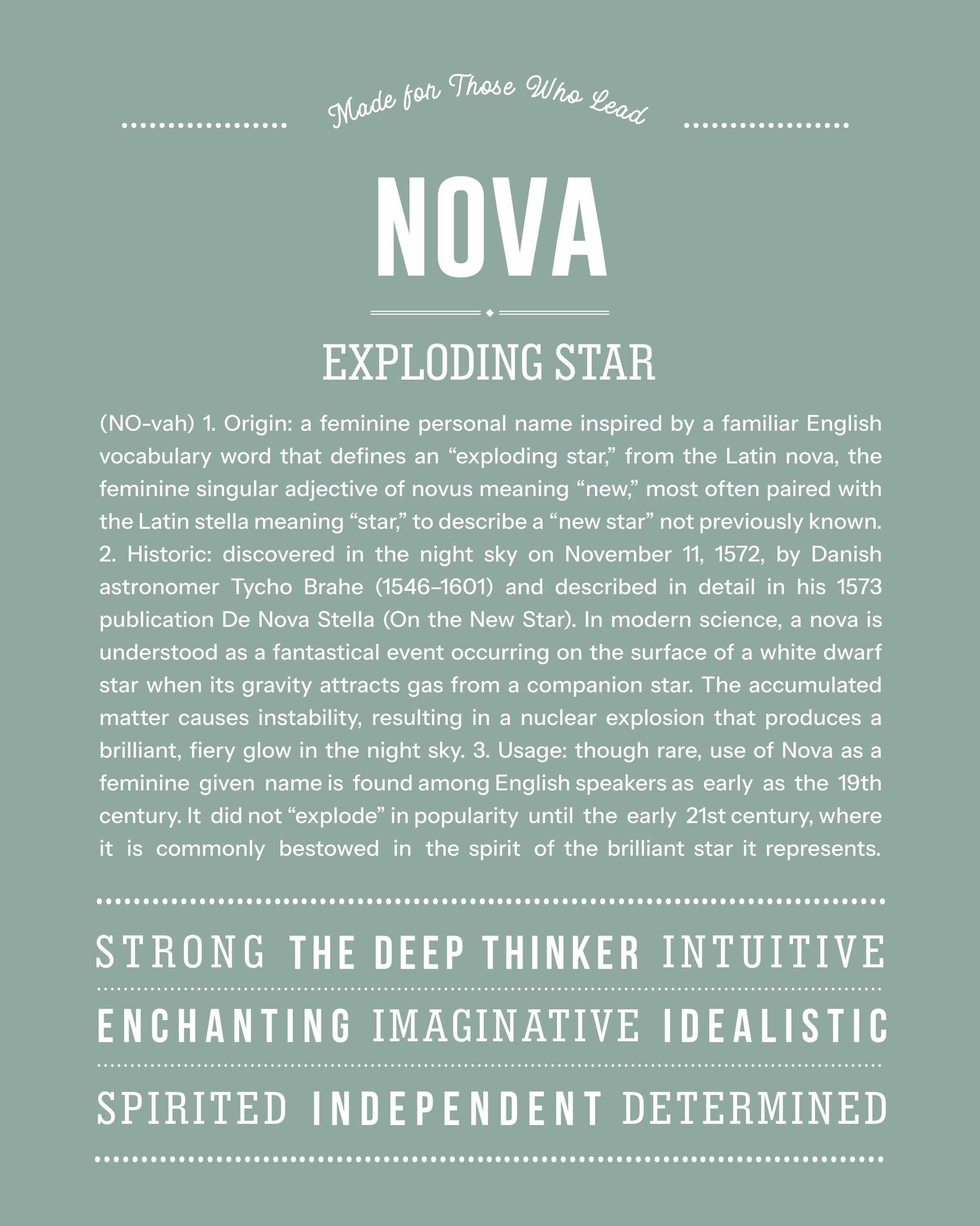 Nova | Personalised Name Meaning Print – Custom Name Art Gift