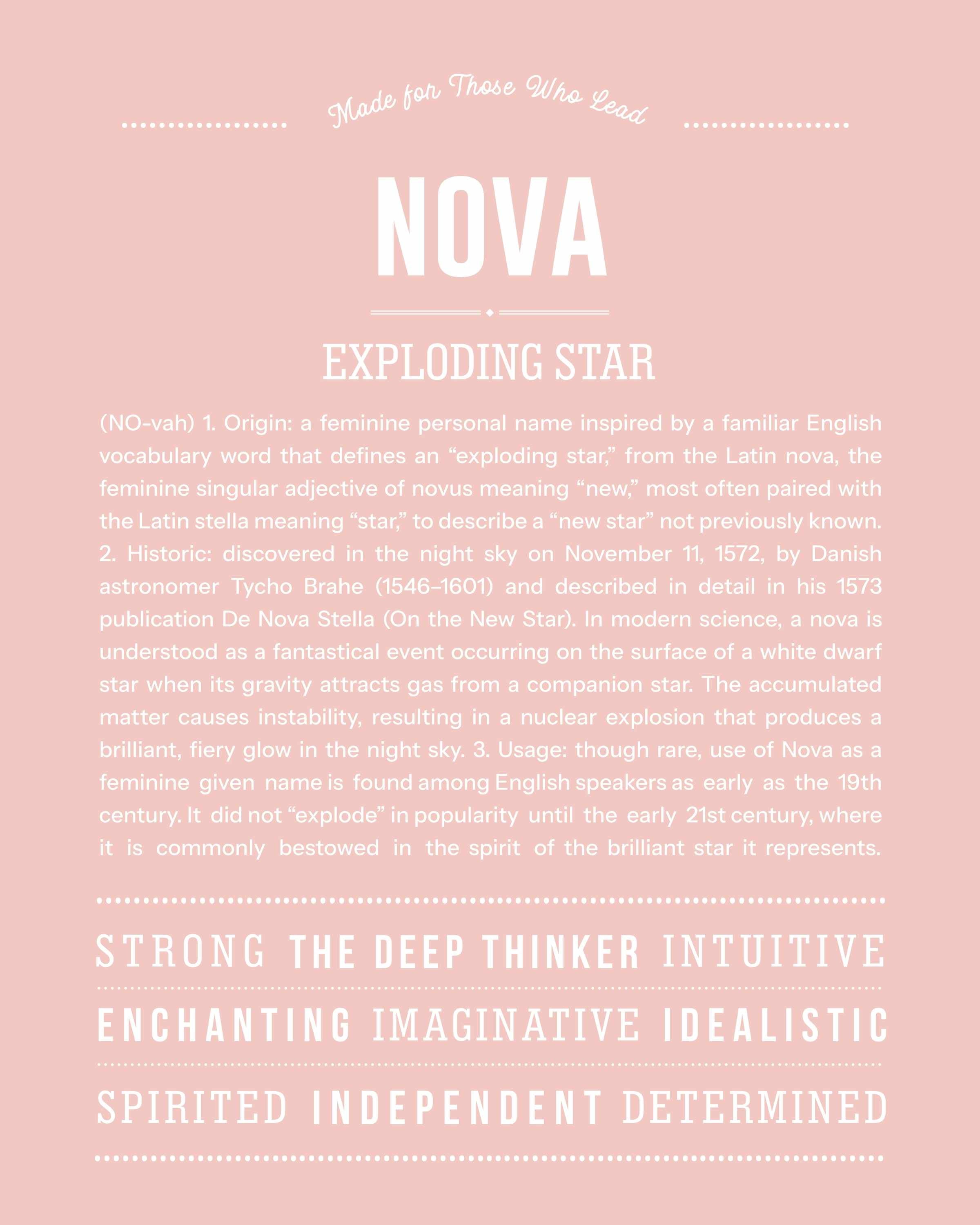 Nova | Personalised Name Meaning Print – Custom Name Art Gift