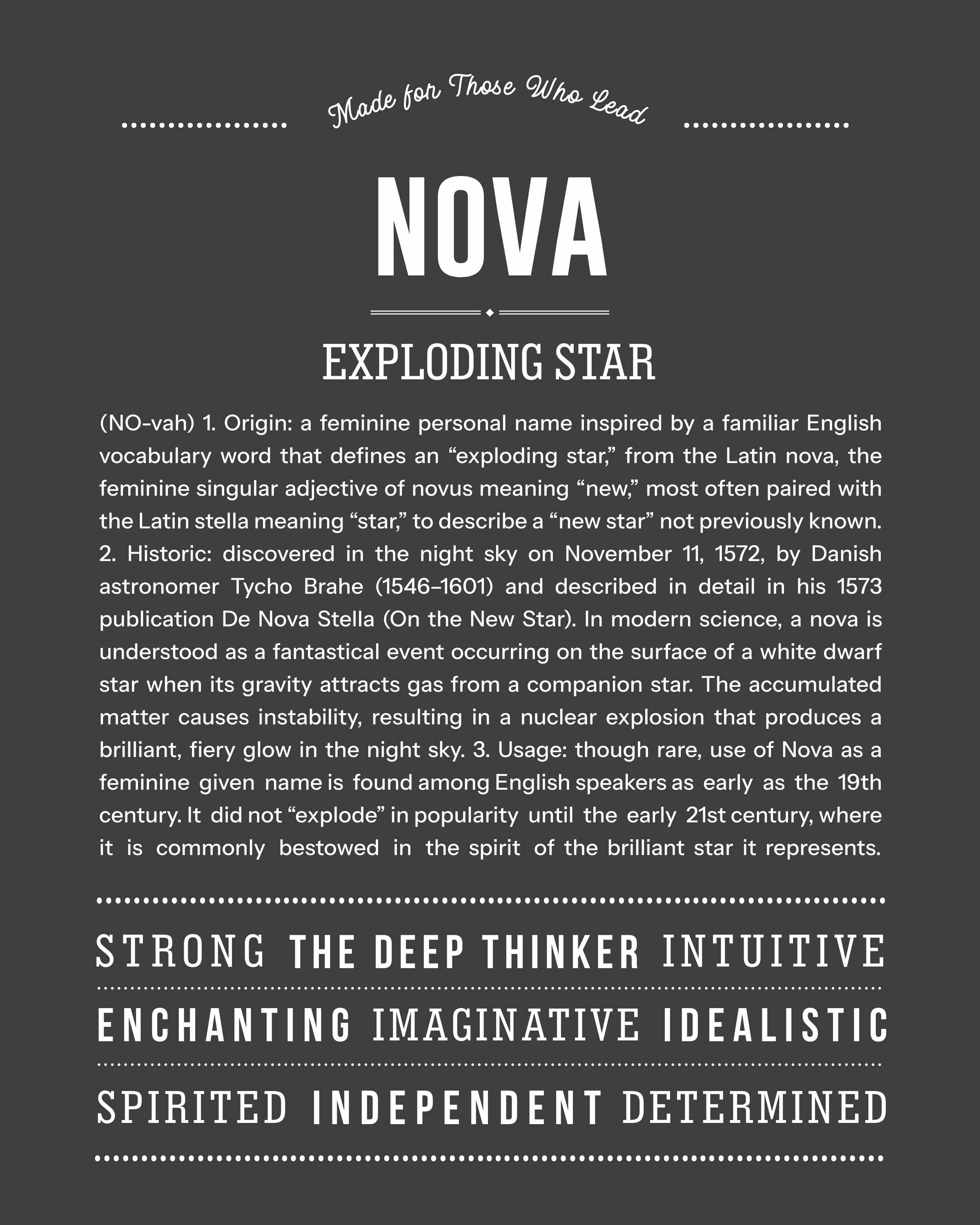 Nova | Personalised Name Meaning Print – Custom Name Art Gift