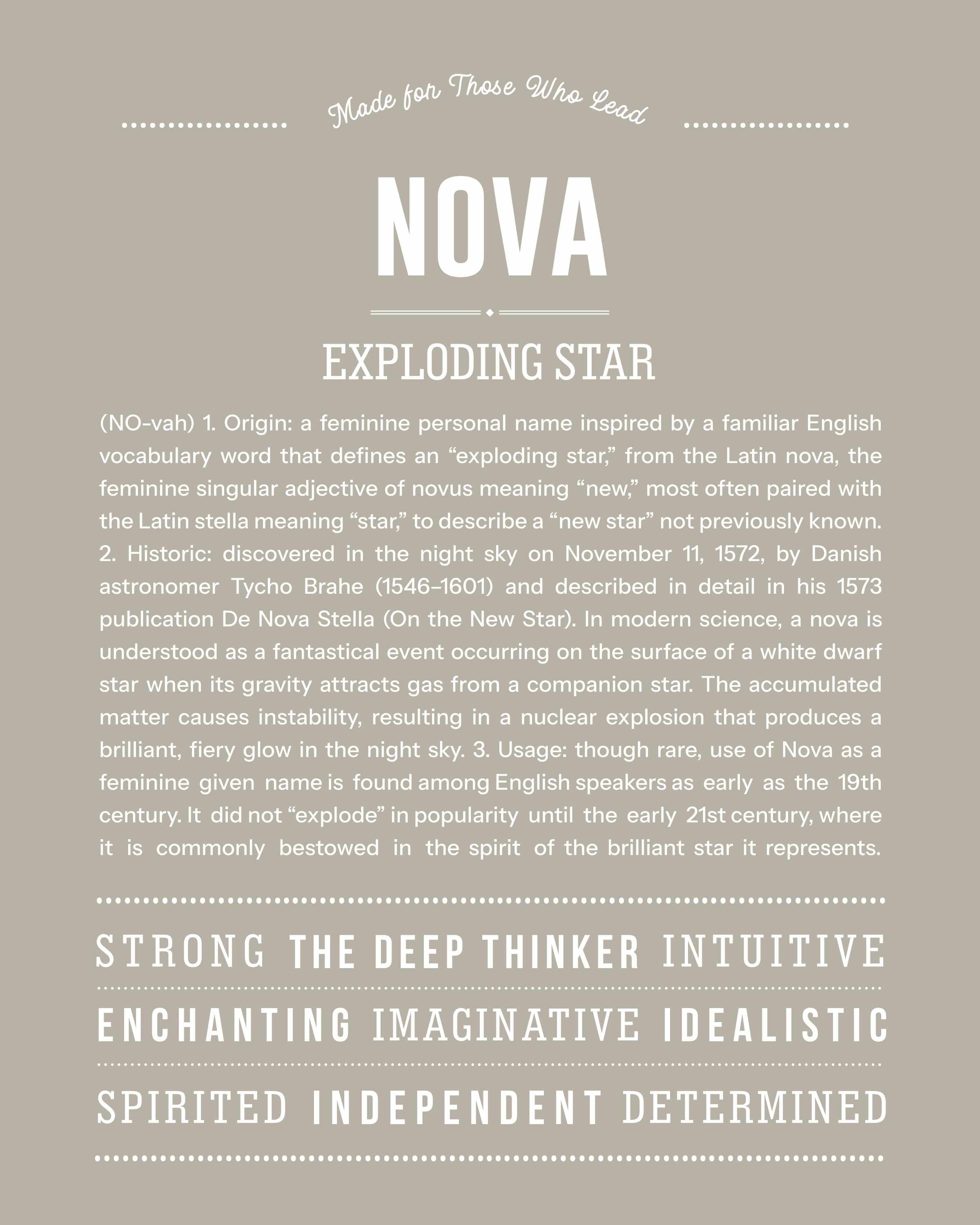Nova | Personalised Name Meaning Print – Custom Name Art Gift