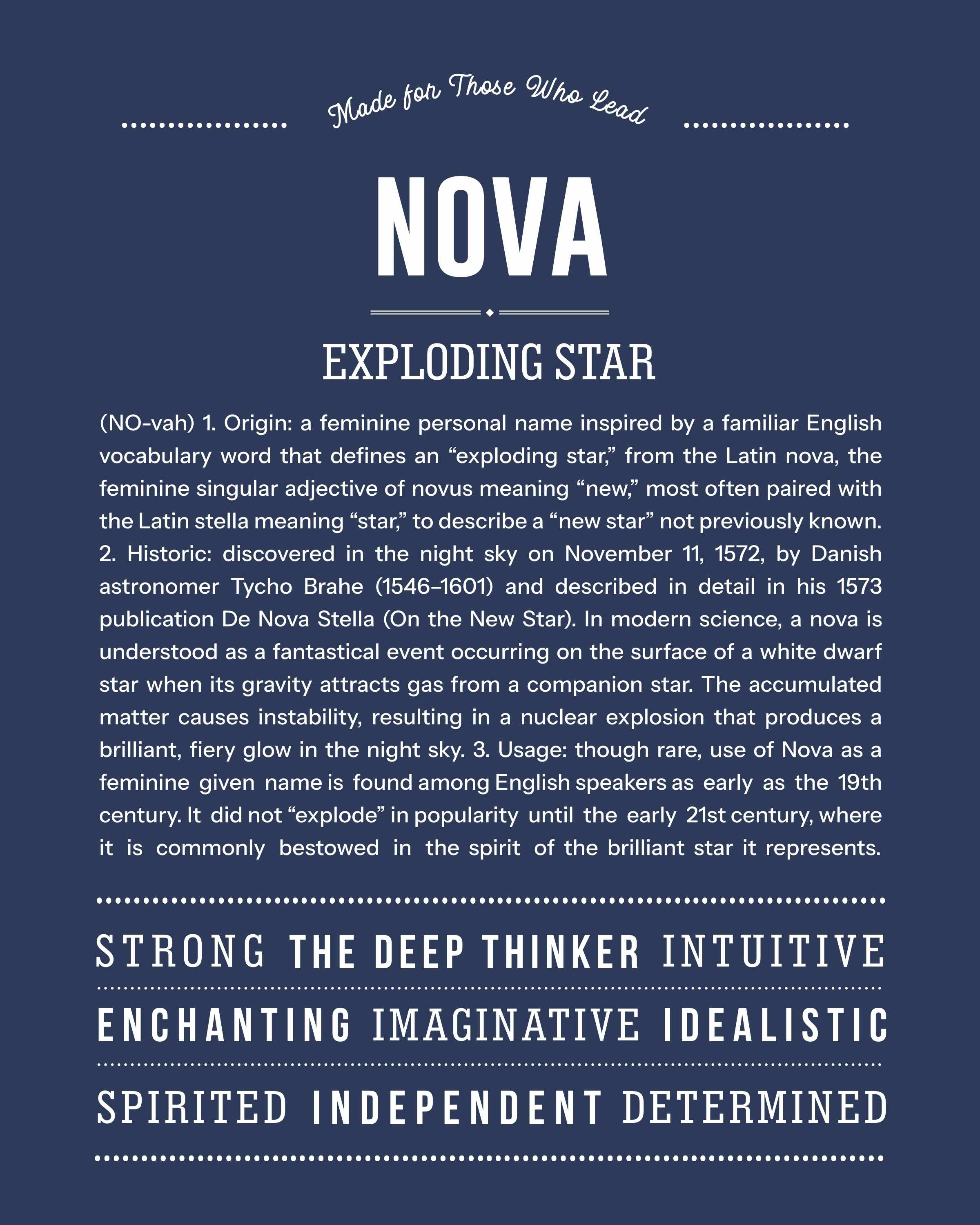 Nova | Personalised Name Meaning Print – Custom Name Art Gift