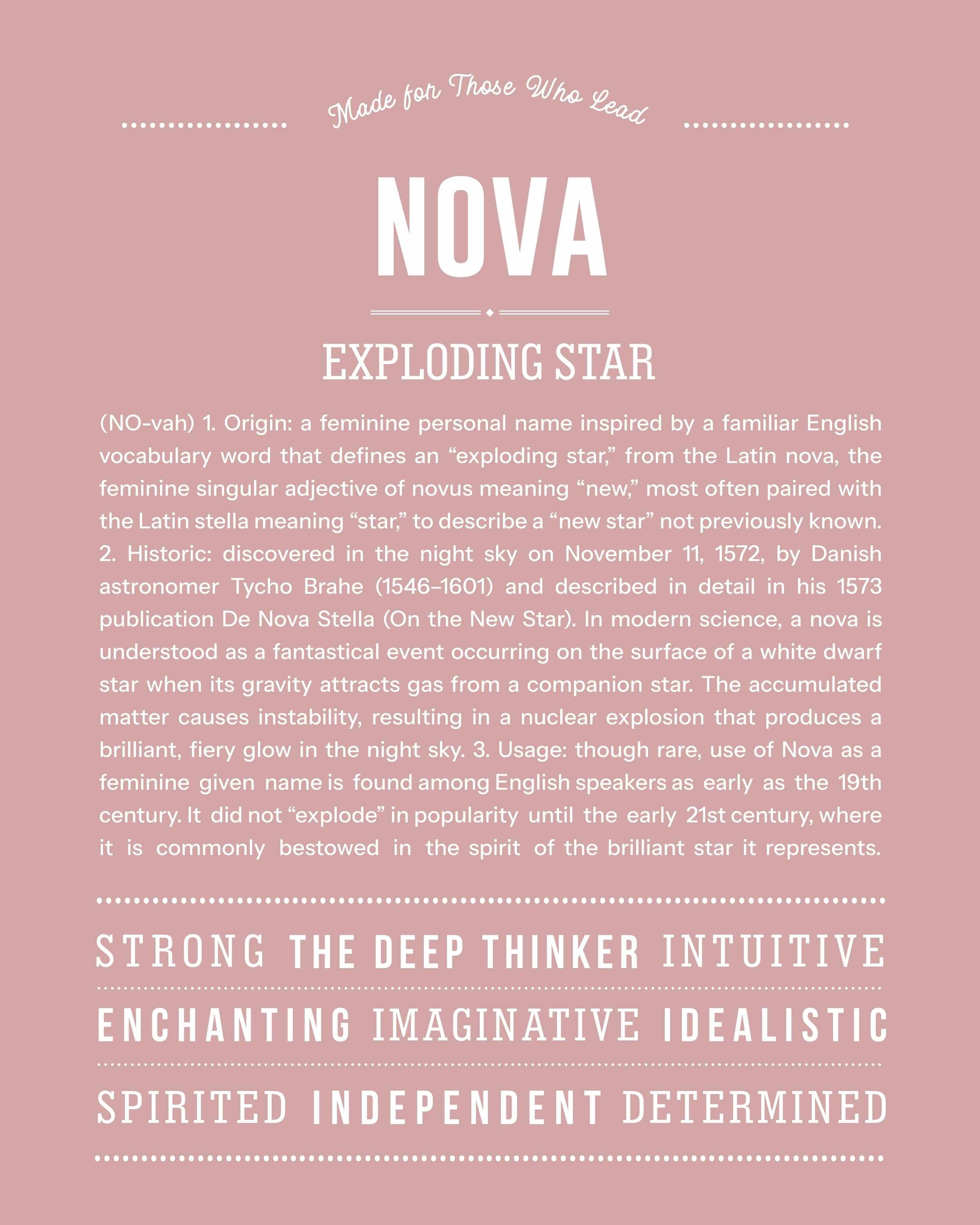 Nova | Personalised Name Meaning Print – Custom Name Art Gift