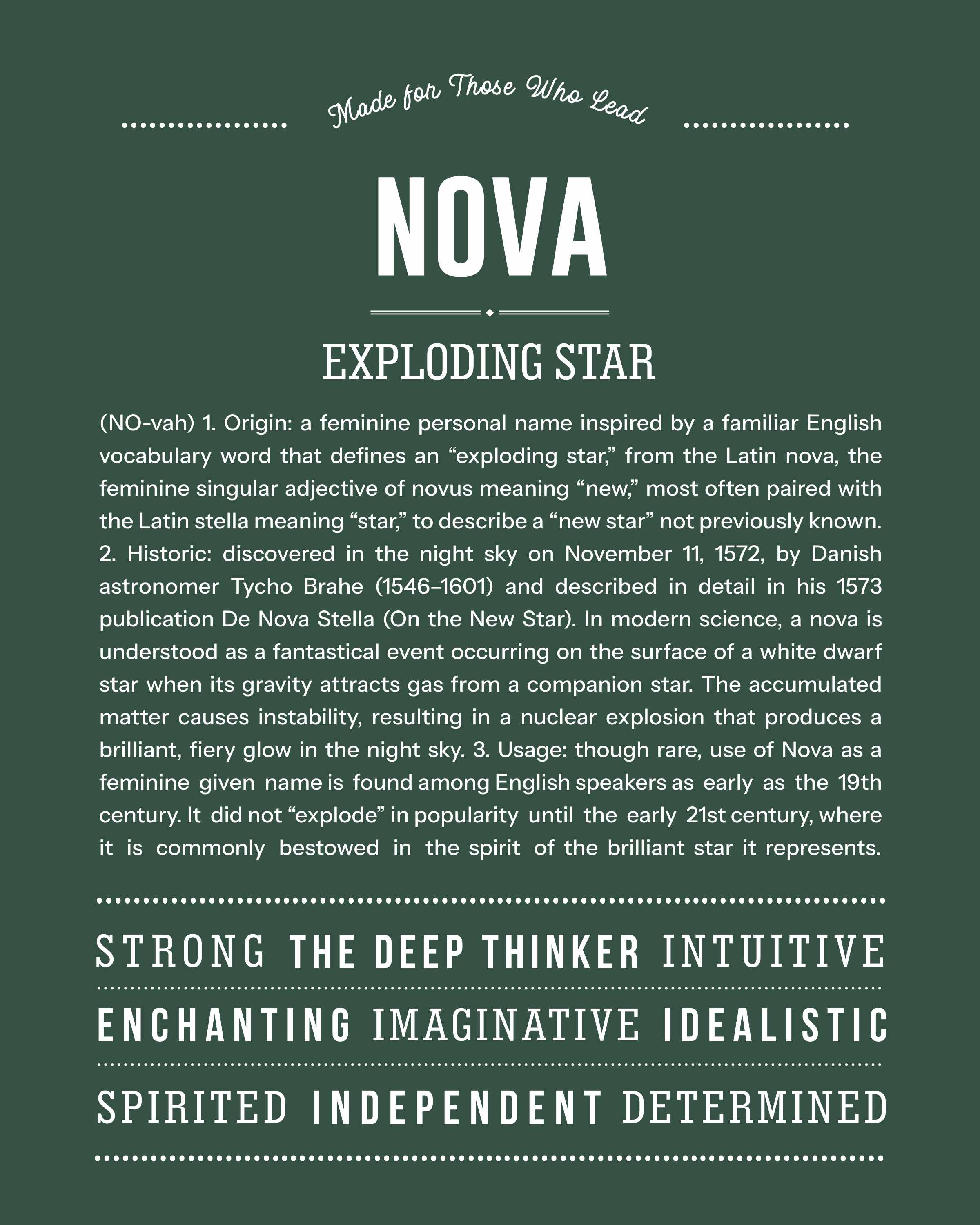 Nova | Personalised Name Meaning Print – Custom Name Art Gift