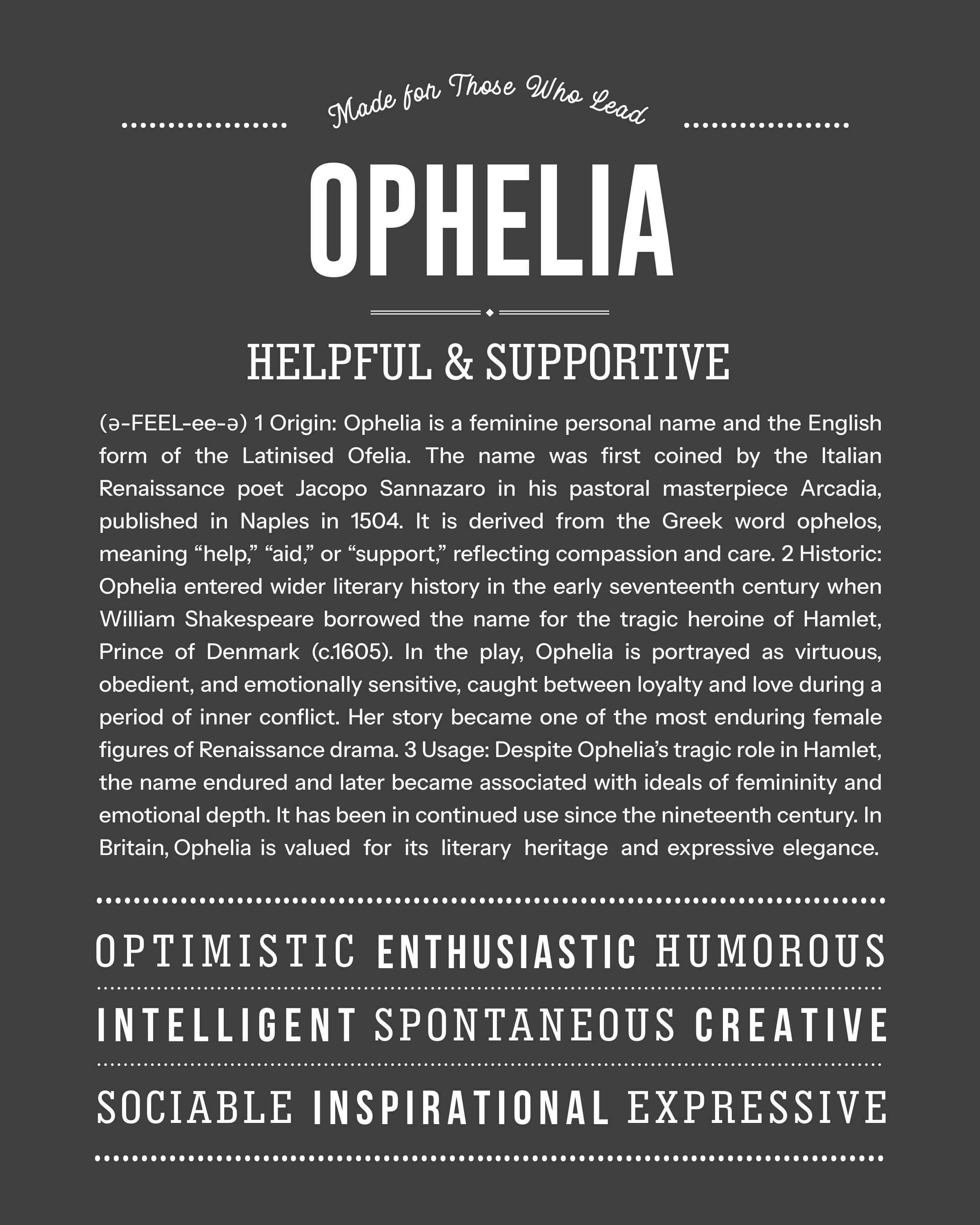 Ophelia | Personalised Name Meaning Print – Custom Name Art Gift