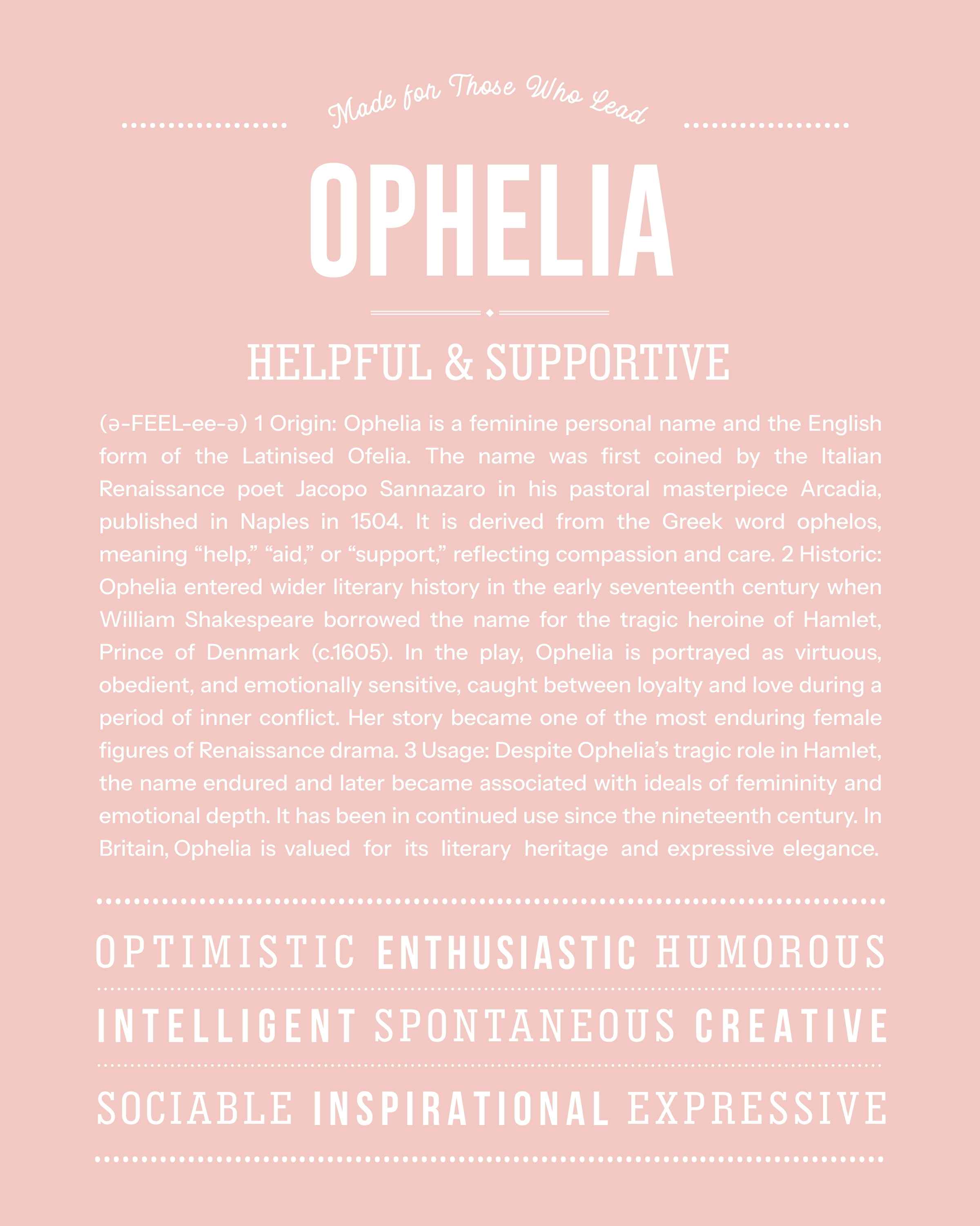Ophelia | Personalised Name Meaning Print – Custom Name Art Gift