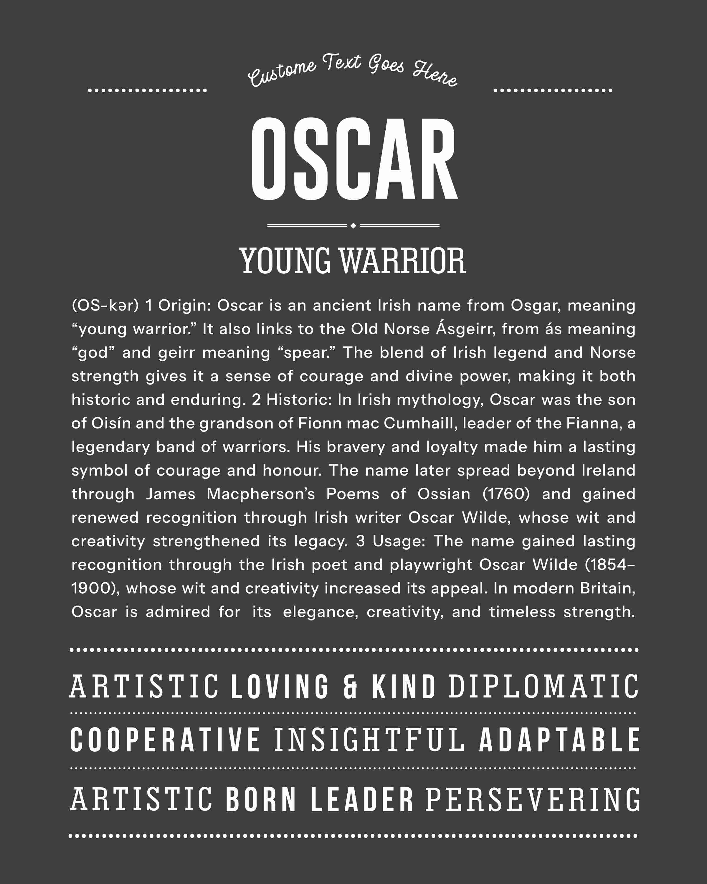 Oscar | Personalised Name Meaning Print – Custom Name Art Gift