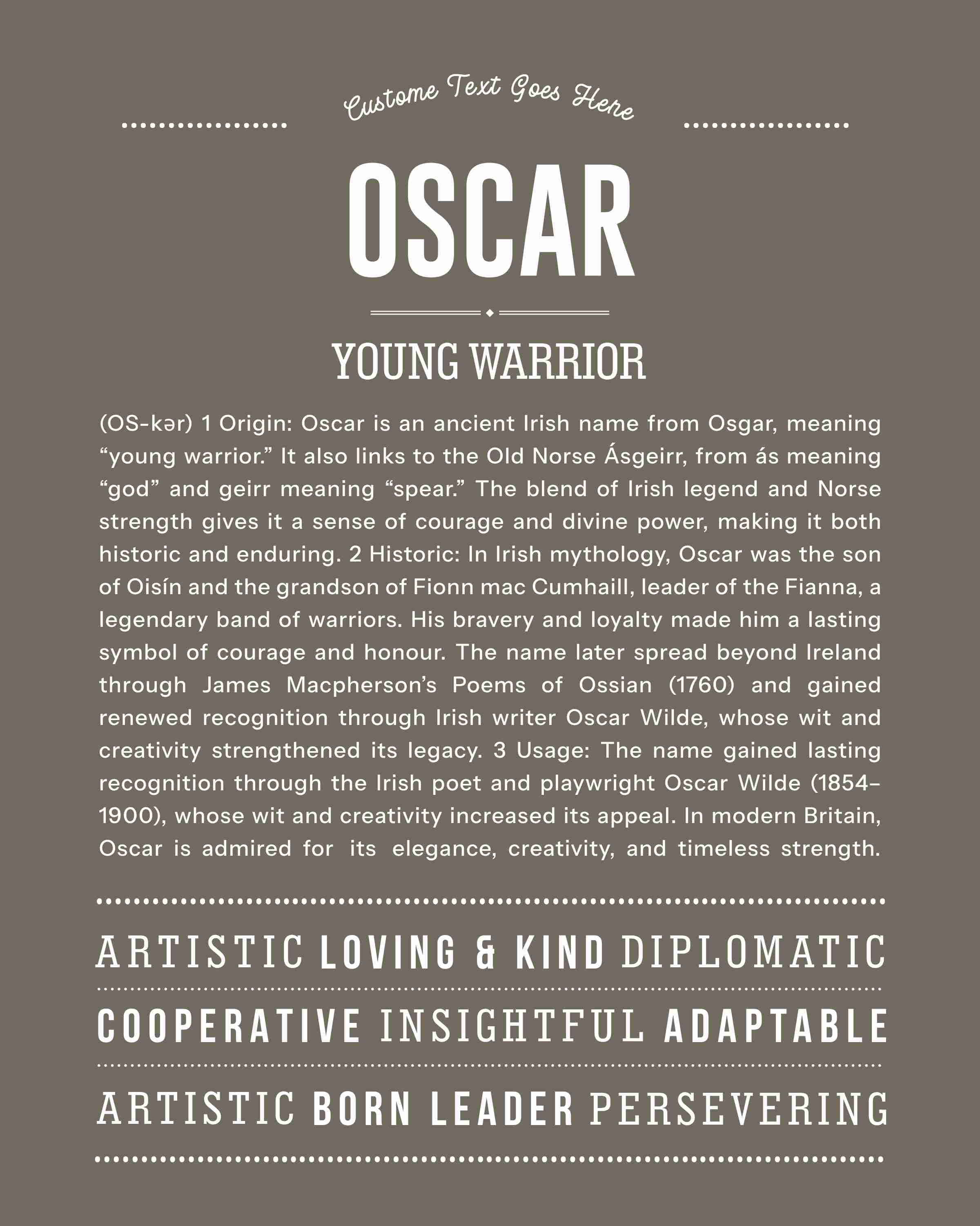 Oscar | Personalised Name Meaning Print – Custom Name Art Gift