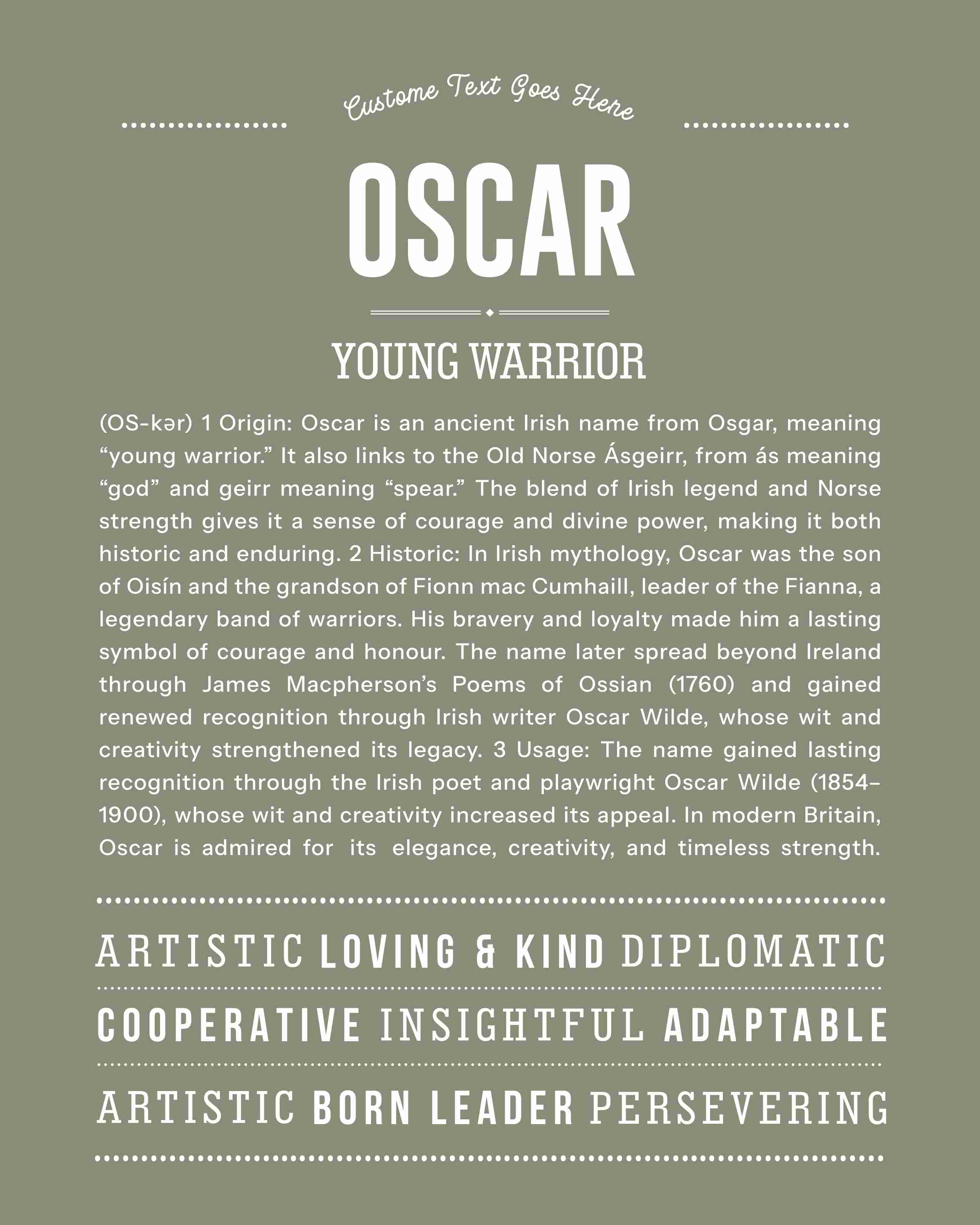 Oscar | Personalised Name Meaning Print – Custom Name Art Gift