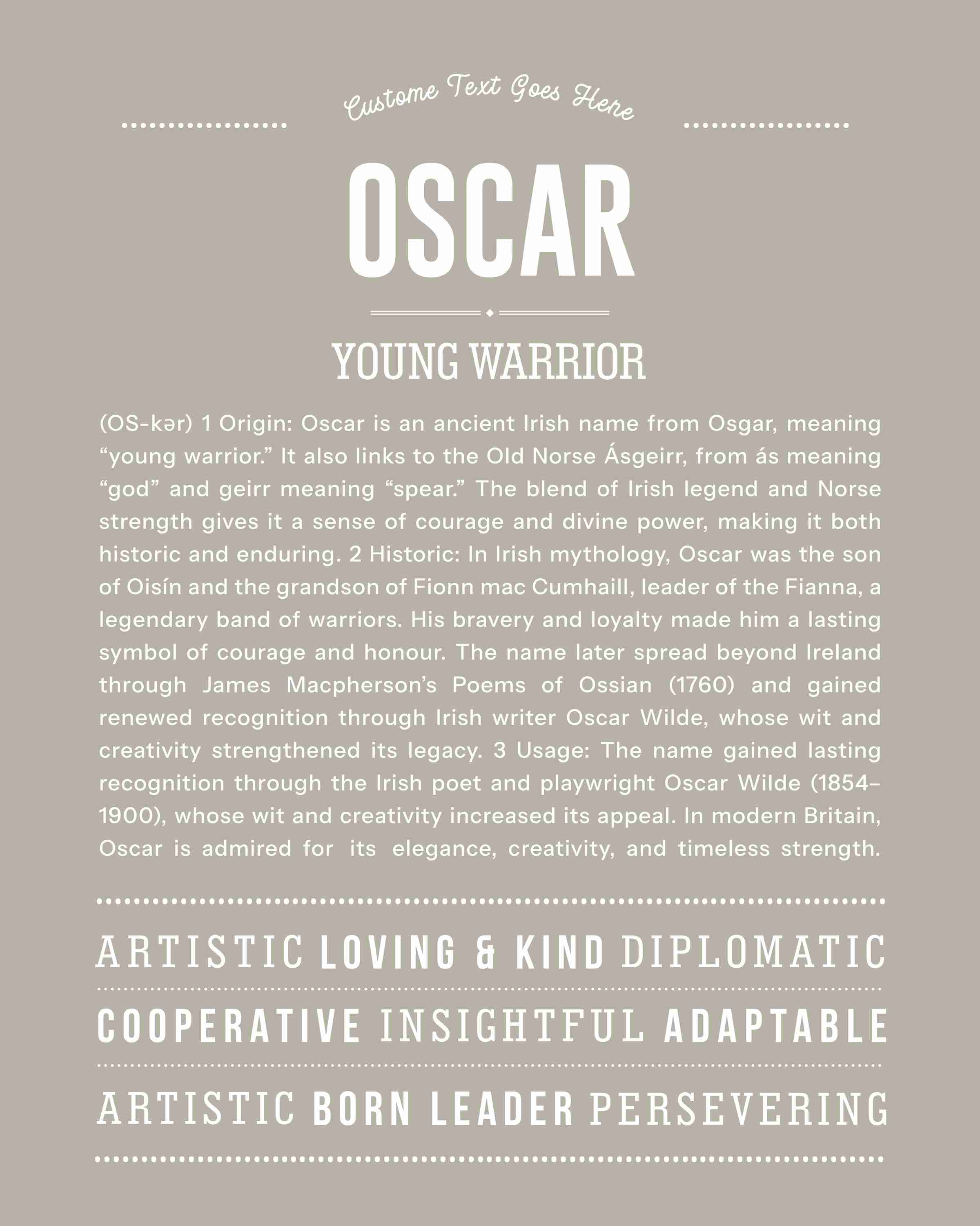 Oscar | Personalised Name Meaning Print – Custom Name Art Gift