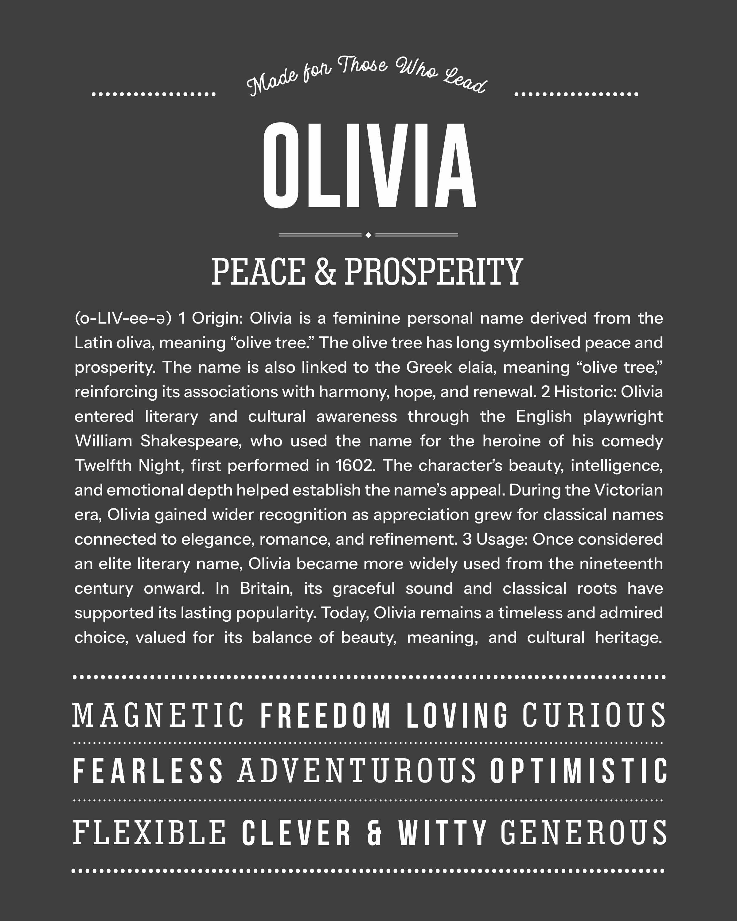 Olivia | Personalised Name Meaning Print – Custom Name Art Gift