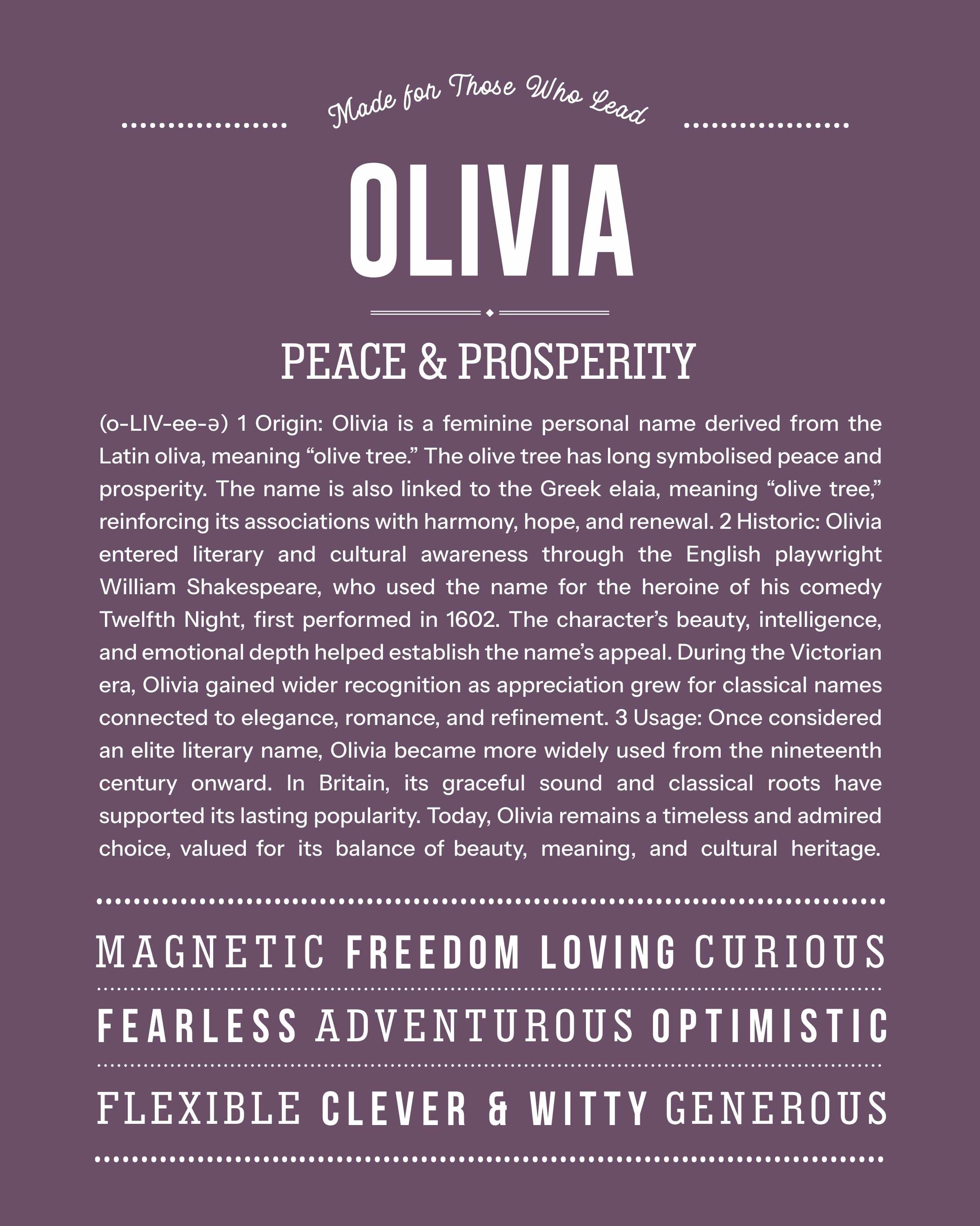 Olivia | Personalised Name Meaning Print – Custom Name Art Gift