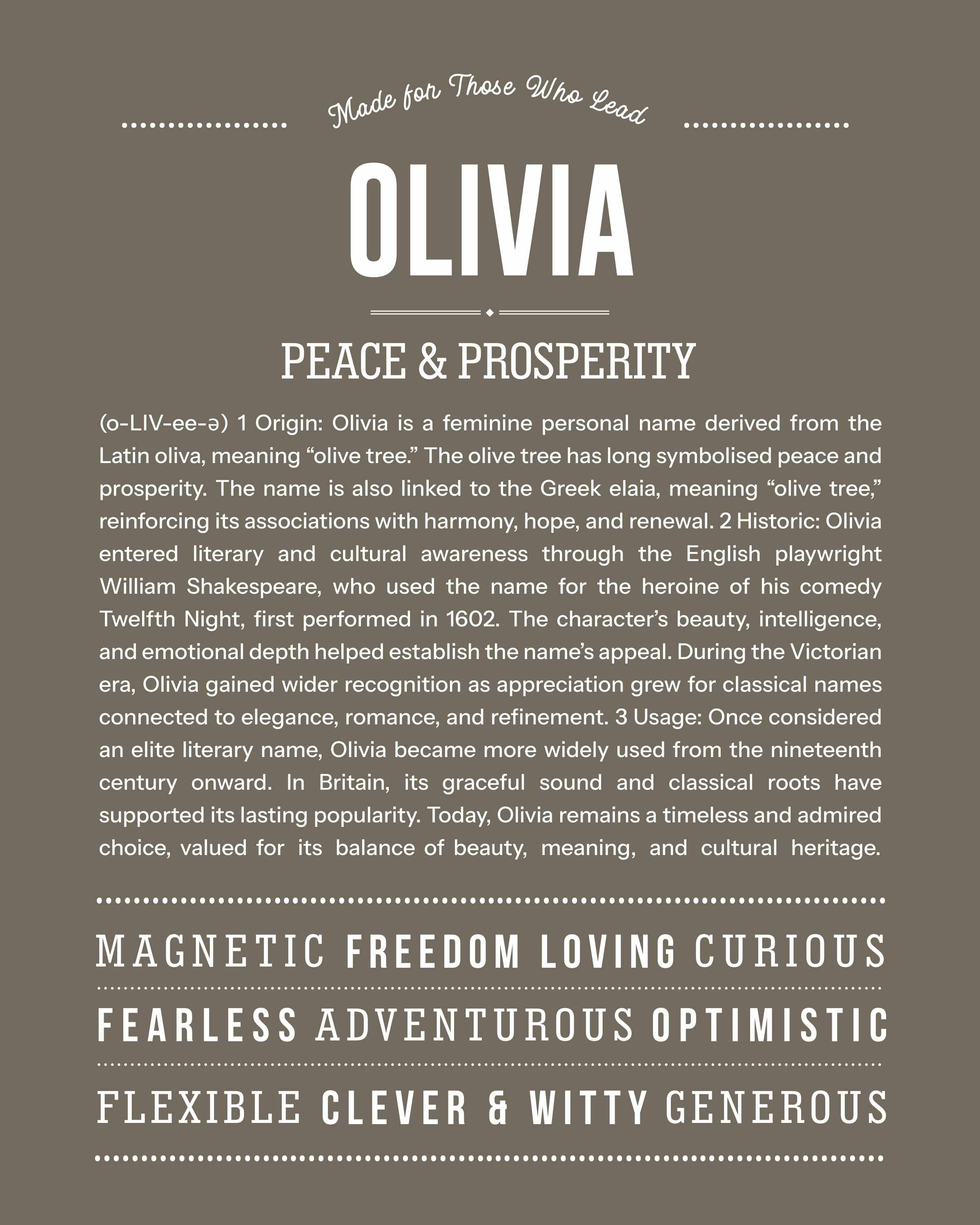 Olivia | Personalised Name Meaning Print – Custom Name Art Gift