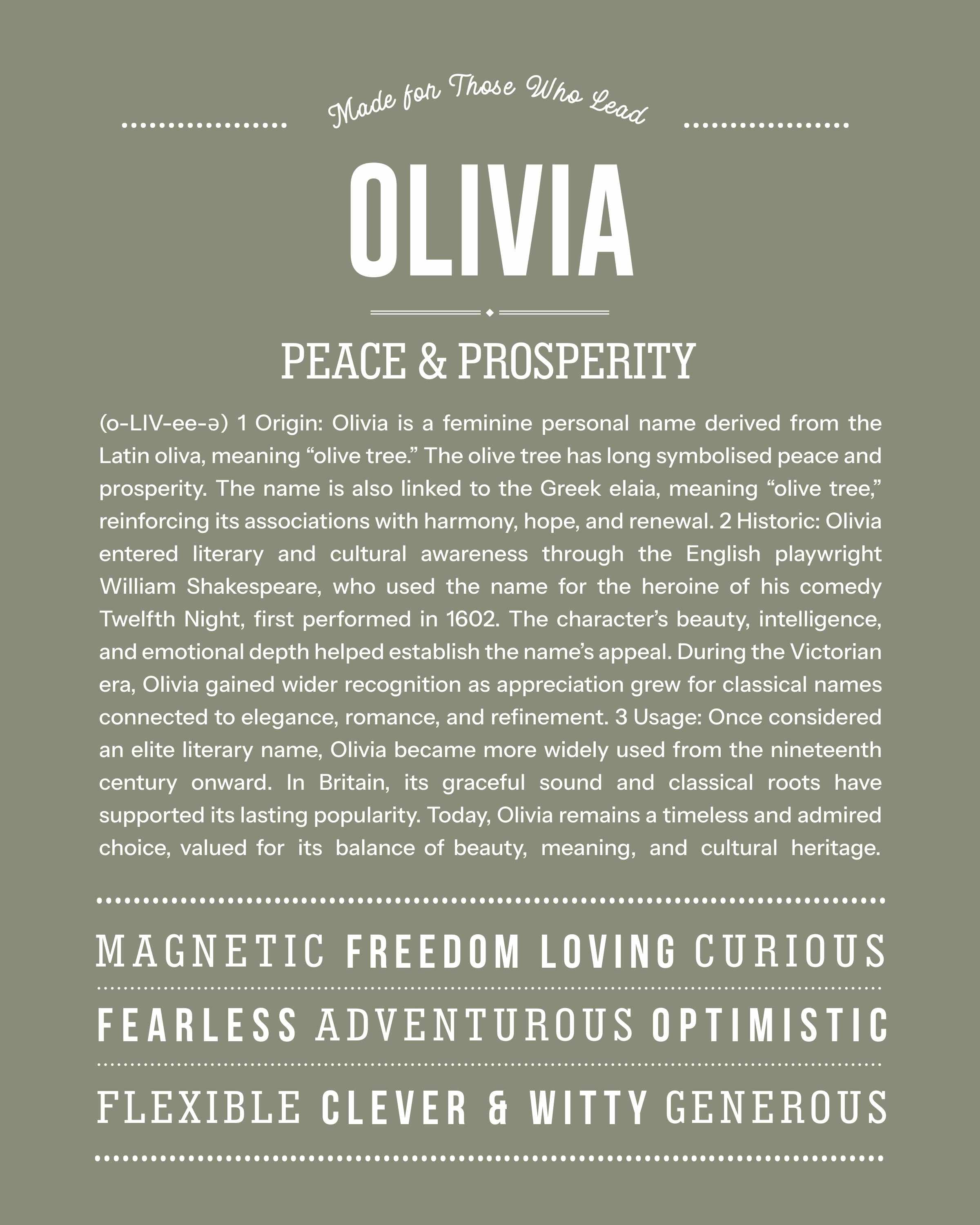 Olivia | Personalised Name Meaning Print – Custom Name Art Gift