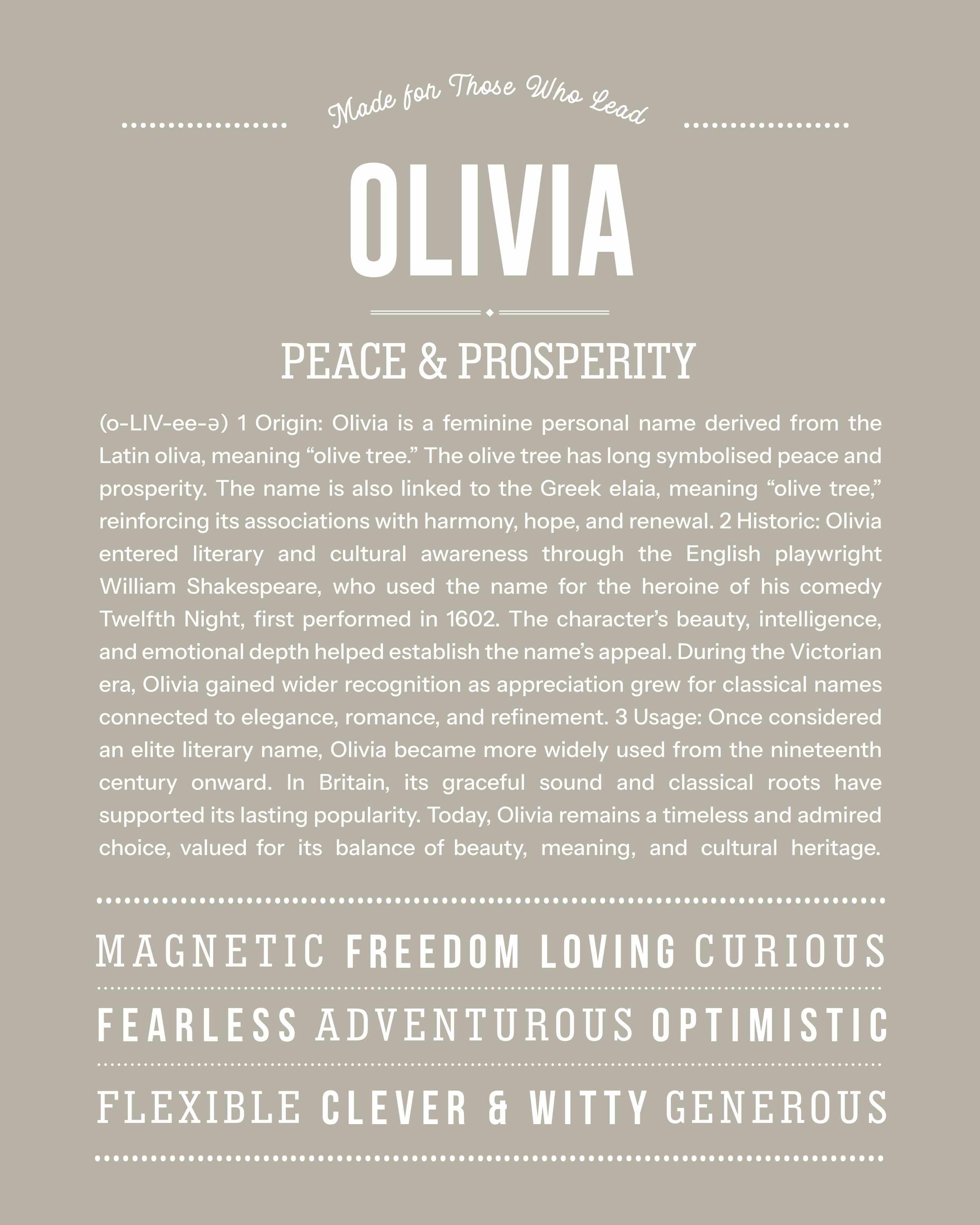 Olivia | Personalised Name Meaning Print – Custom Name Art Gift