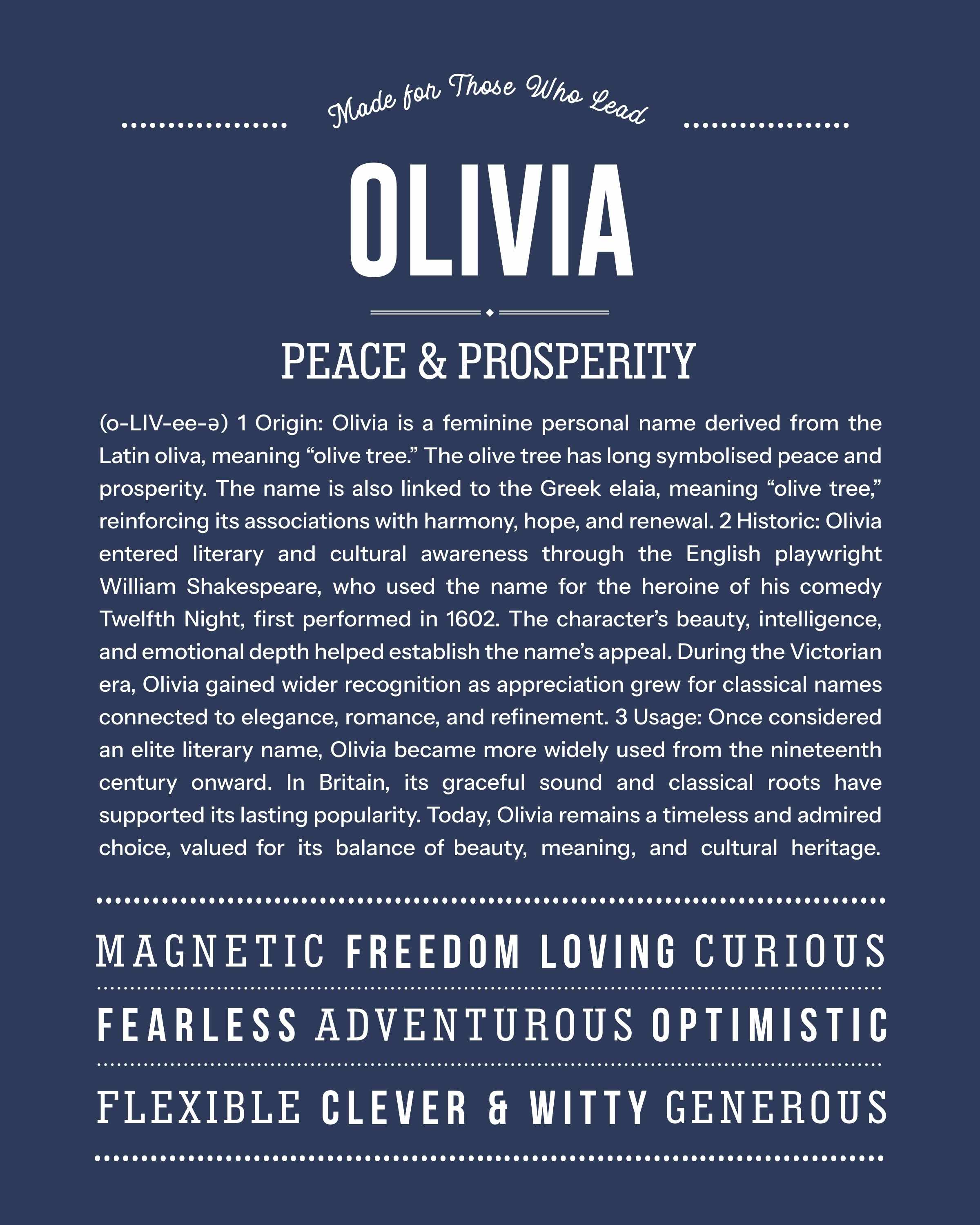 Olivia | Personalised Name Meaning Print – Custom Name Art Gift