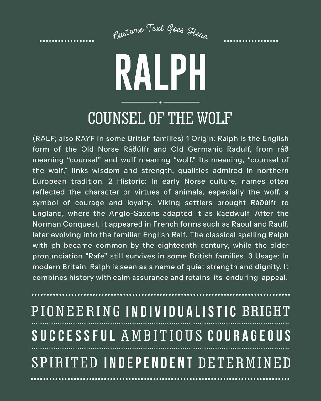 Ralph | Personalised Name Meaning Print – Custom Name Art Gift